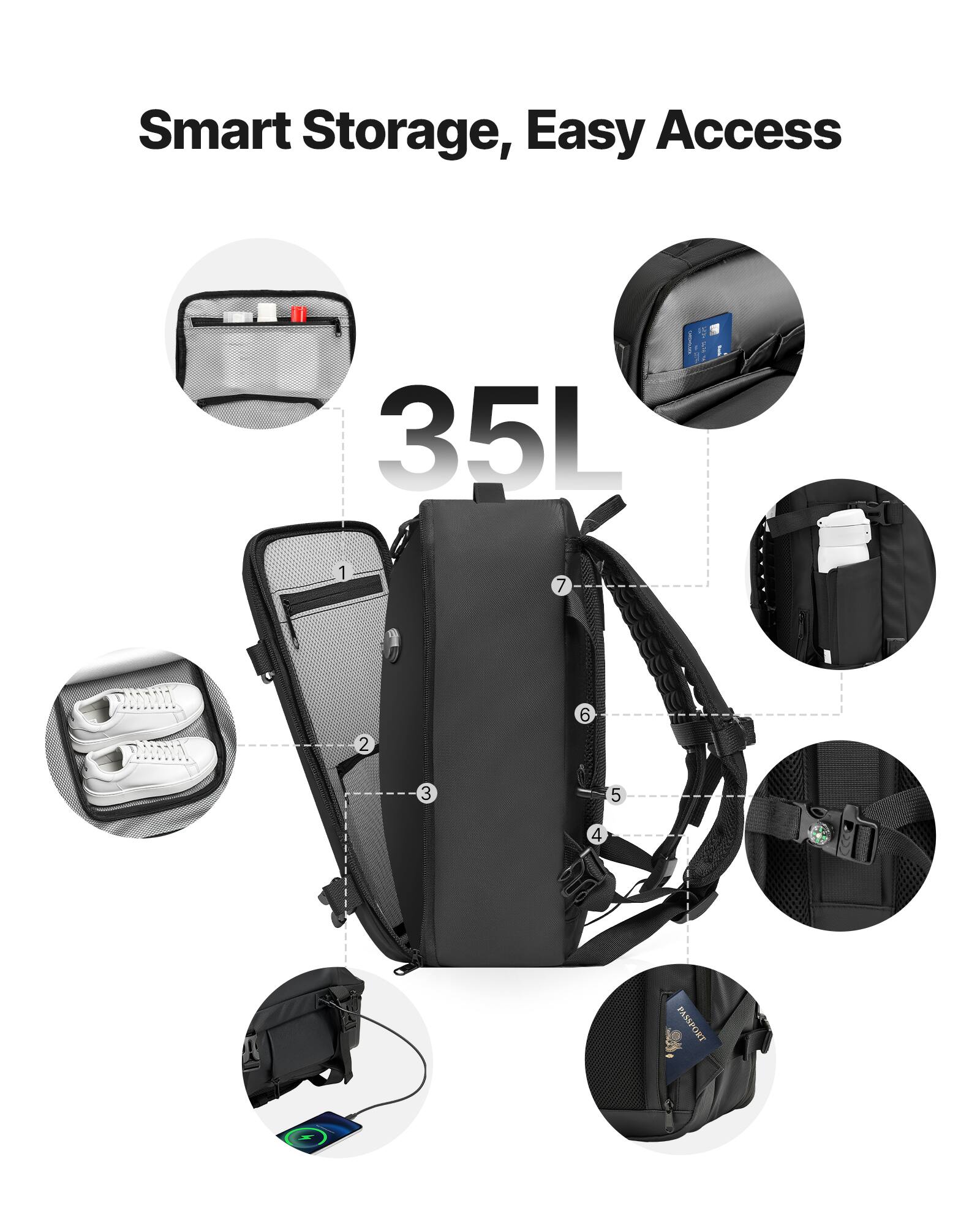Smart Storage, Easy Access  
35L  
1 2 3 4 5 6 7  
PASSPORT