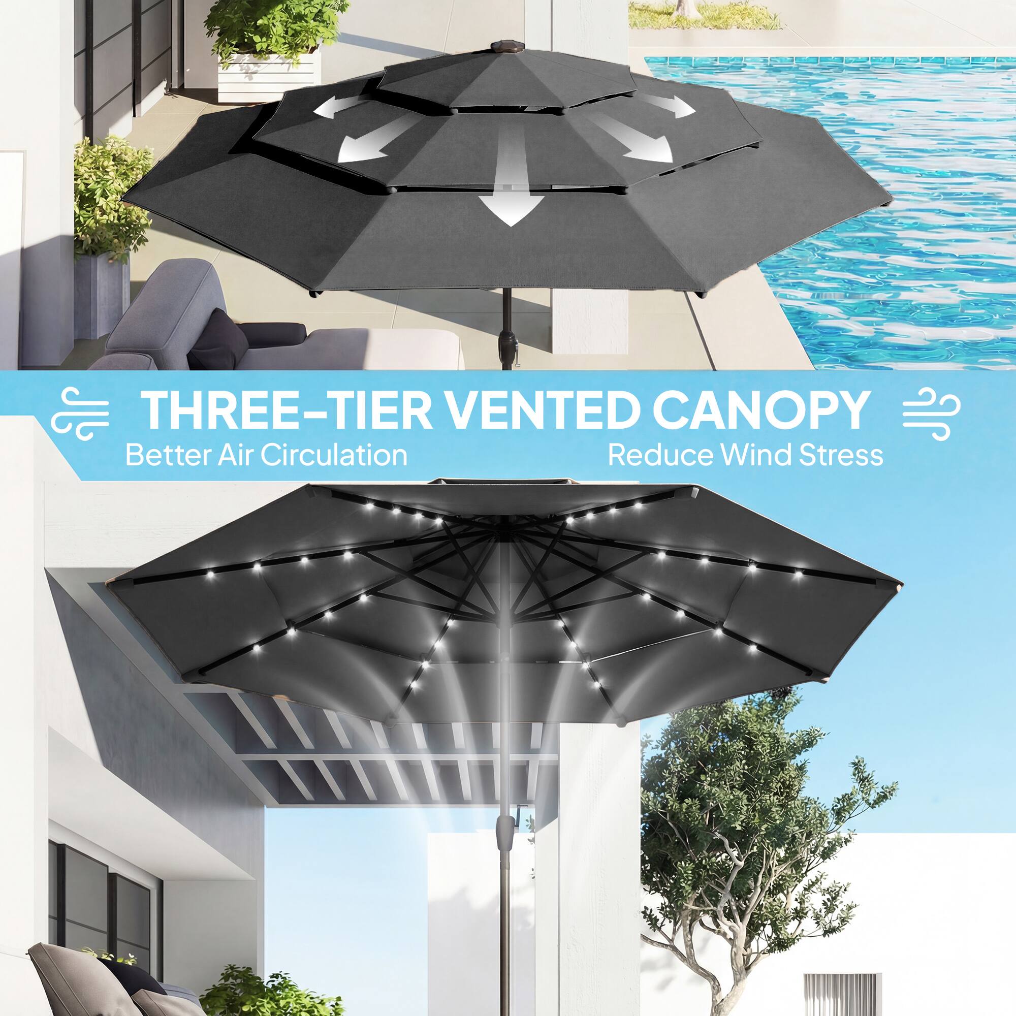 THREE-TIER VENTED CANOPY  
Better Air Circulation  
Reduce Wind Stress