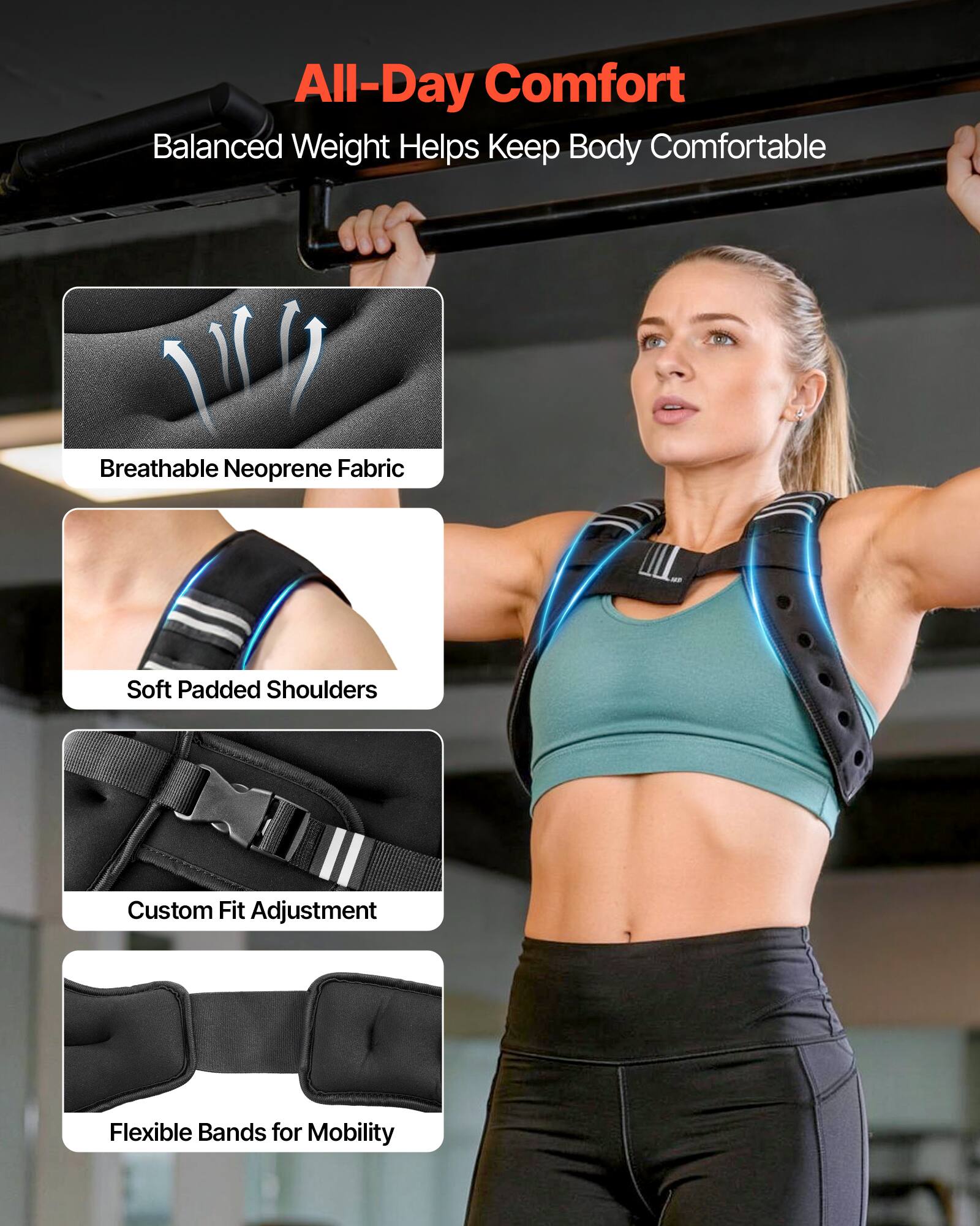 All-Day Comfort  
Balanced Weight Helps Keep Body Comfortable  
Breathable Neoprene Fabric  
Soft Padded Shoulders  
Custom Fit Adjustment  
Flexible Bands for Mobility