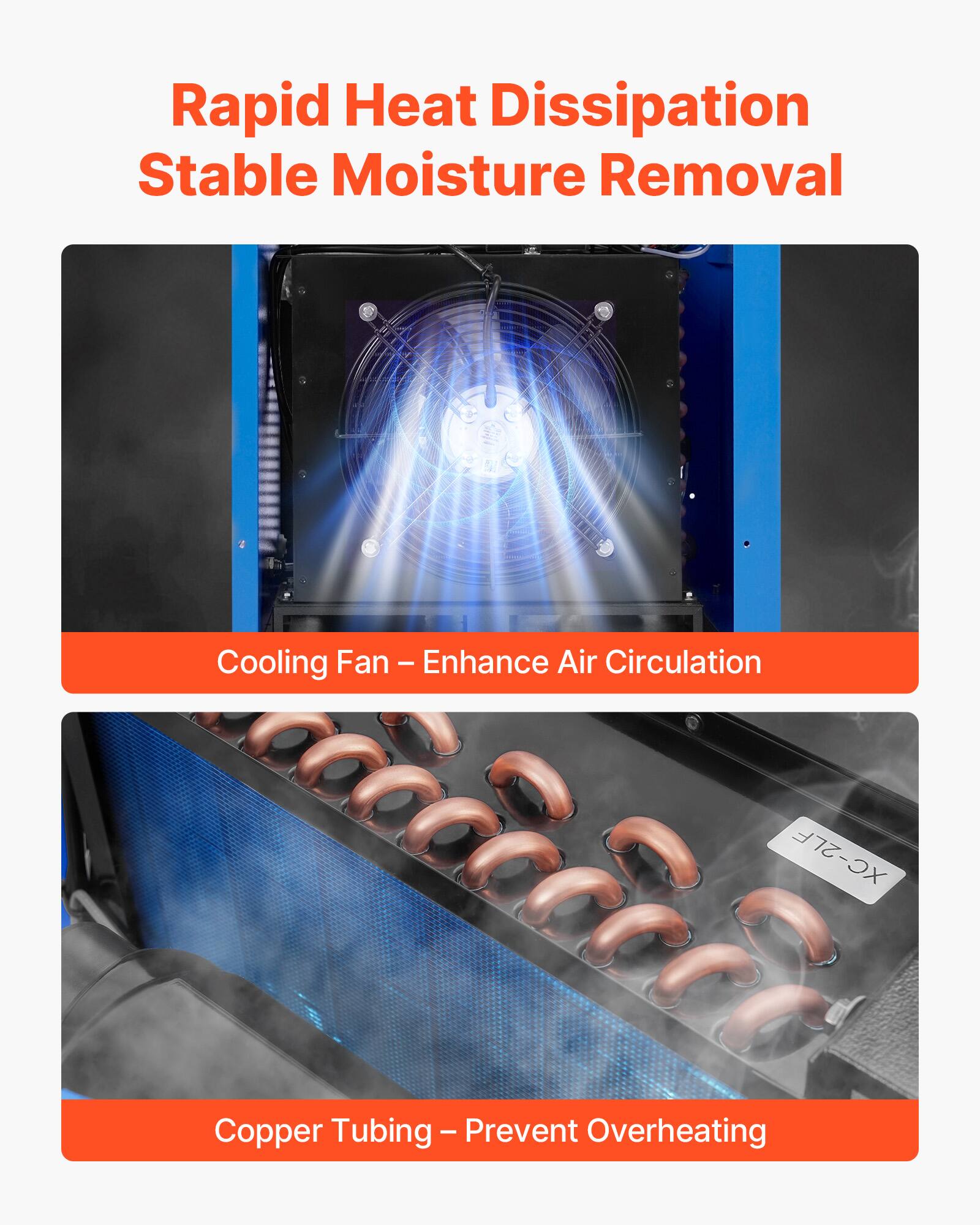 Rapid Heat Dissipation  
Stable Moisture Removal  

Cooling Fan – Enhance Air Circulation  

Copper Tubing – Prevent Overheating