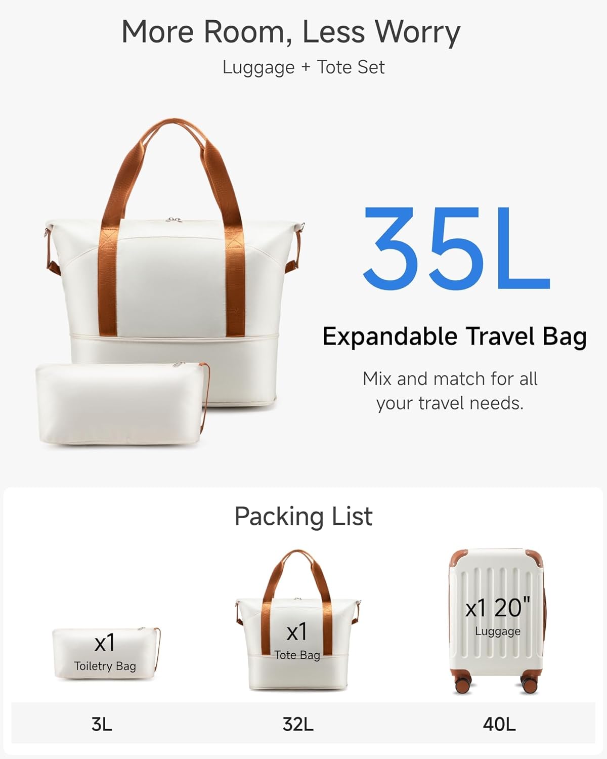 More Room, Less Worry  
Luggage + Tote Set  

35L  
Expandable Travel Bag  
Mix and match for all your travel needs.  

Packing List  
- Toiletry Bag x1 (3L)  
- Tote Bag x1 (32L)  
- 20" Luggage x1 (40L)