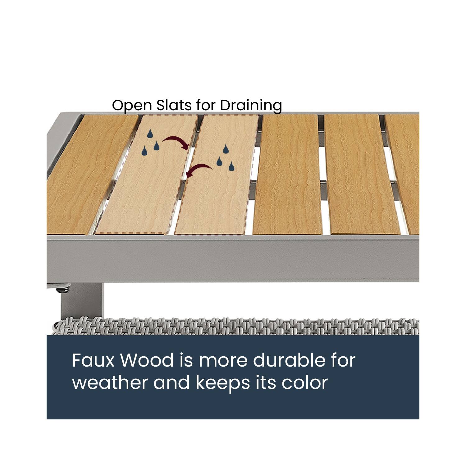 Open Slats for Draining

Faux Wood is more durable for weather and keeps its color