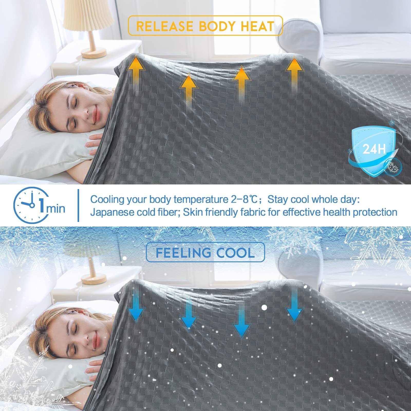 **RELEASE BODY HEAT**

- Cooling your body temperature 2–8°C; Stay cool whole day:
  - Japanese cold fiber; Skin friendly fabric for effective health protection

**FEELING COOL**

- 24H