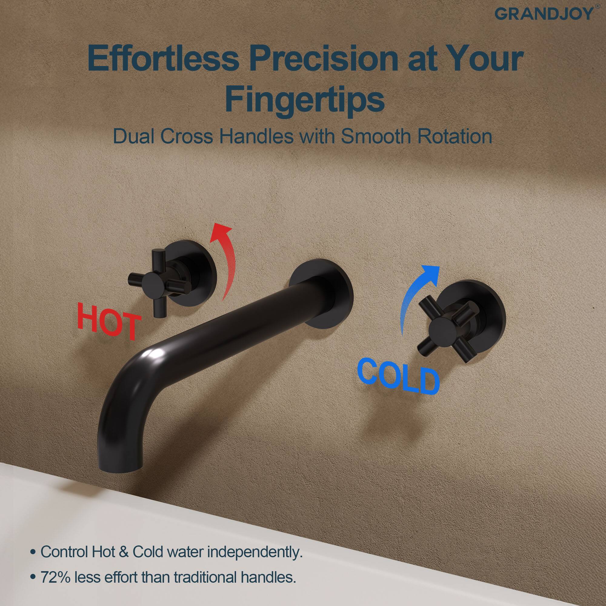 GRANDJOY

Effortless Precision at Your Fingertips  
Dual Cross Handles with Smooth Rotation

- Control Hot & Cold water independently.
- 72% less effort than traditional handles.