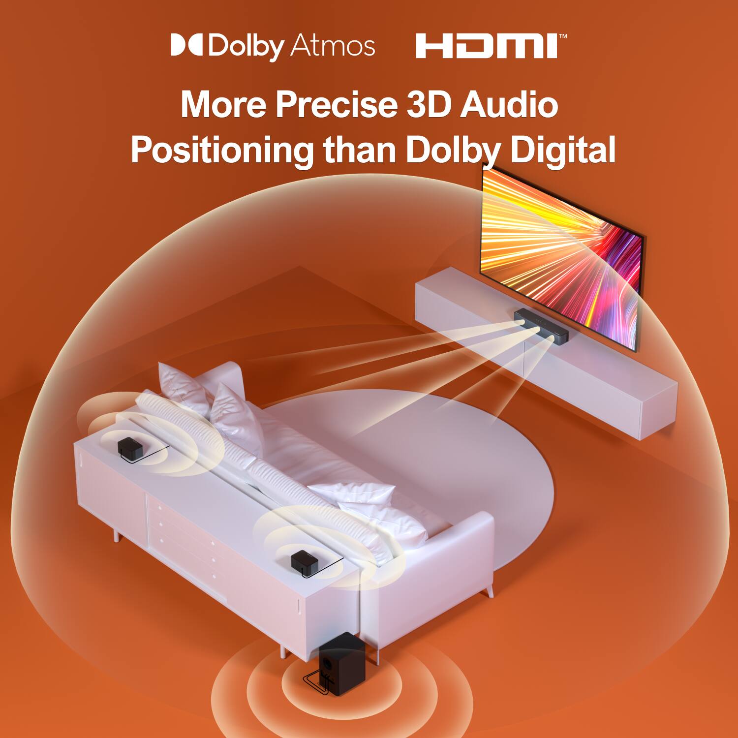Dolby Atmos HDMI  
More Precise 3D Audio Positioning than Dolby Digital