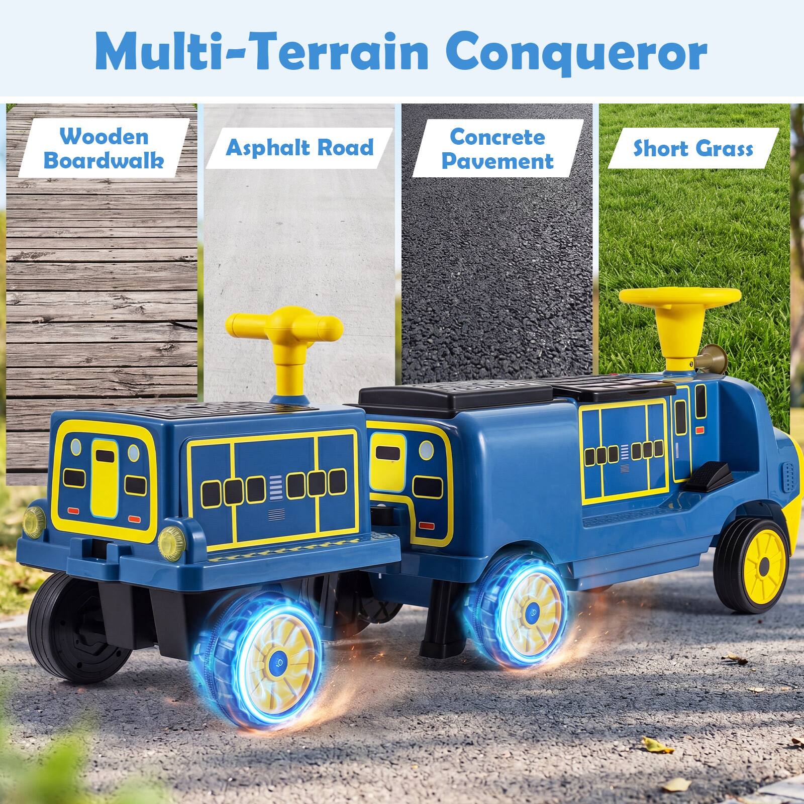 Multi-Terrain Conqueror  
Wooden Boardwalk  
Asphalt Road  
Concrete Pavement  
Short Grass