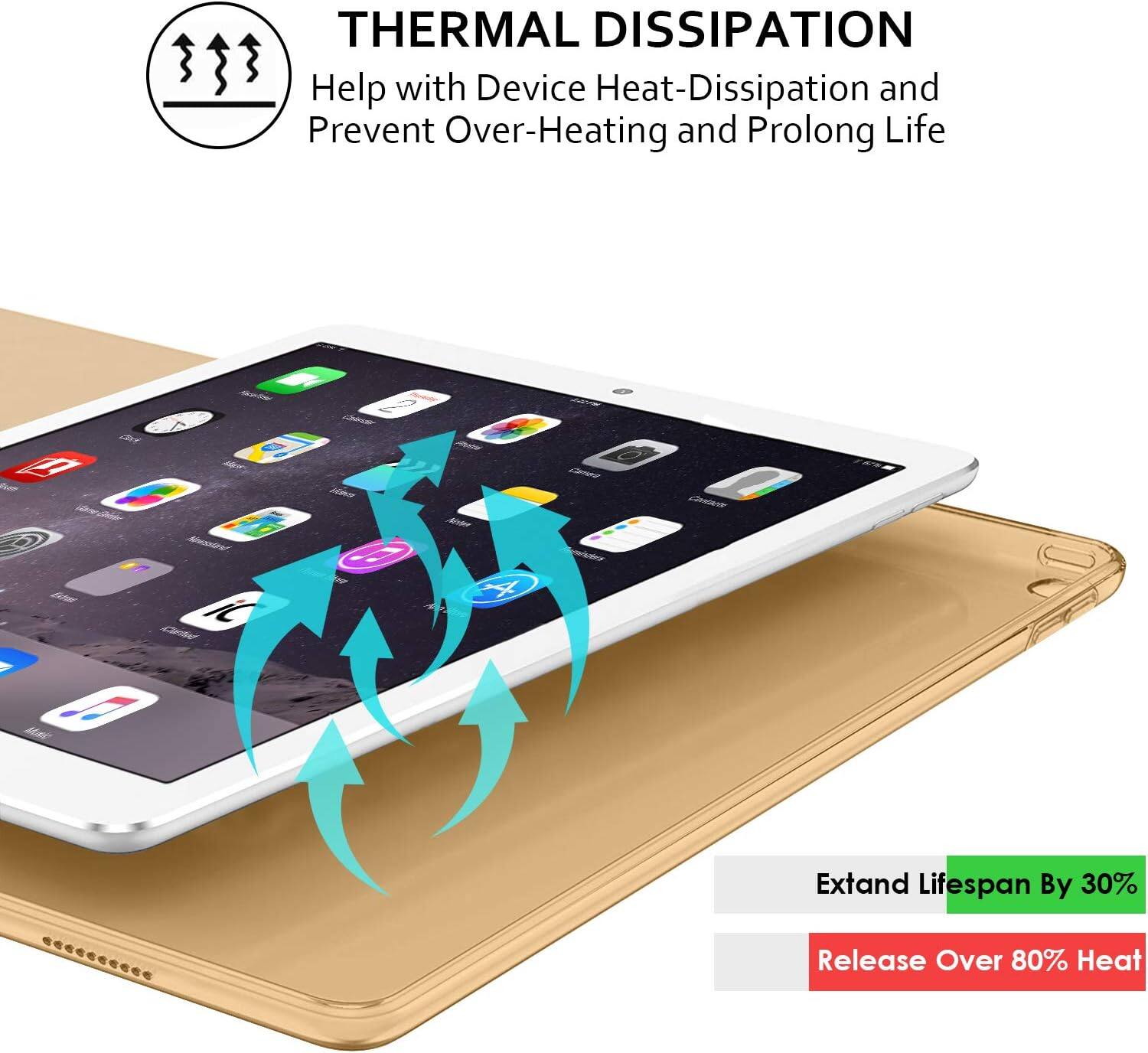 THERMAL DISSIPATION  
Help with Device Heat-Dissipation and Prevent Over-Heating and Prolong Life  

TV  
Extend Lifespan By 30%  
Release Over 80% Heat