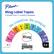 Ptouch Btag Label Tapes: Choose from 17 colorful varieties. Creative. Be unique. Brother Genuine Labels.