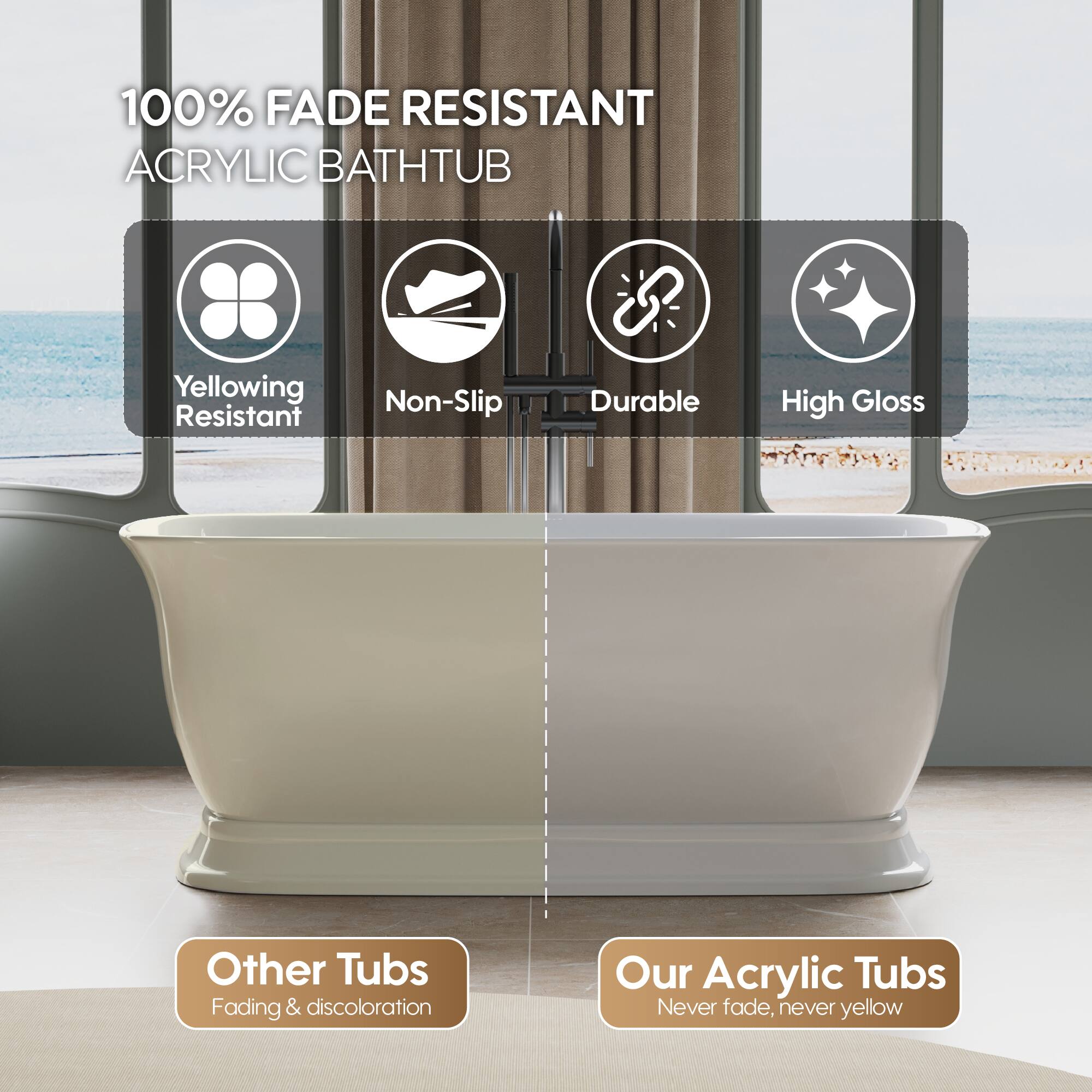 100% FADE RESISTANT ACRYLIC BATHTUB

Yellowing Resistant
Non-Slip
Durable
High Gloss

Other Tubs
Fading & discoloration

Our Acrylic Tubs
Never fade, never yellow