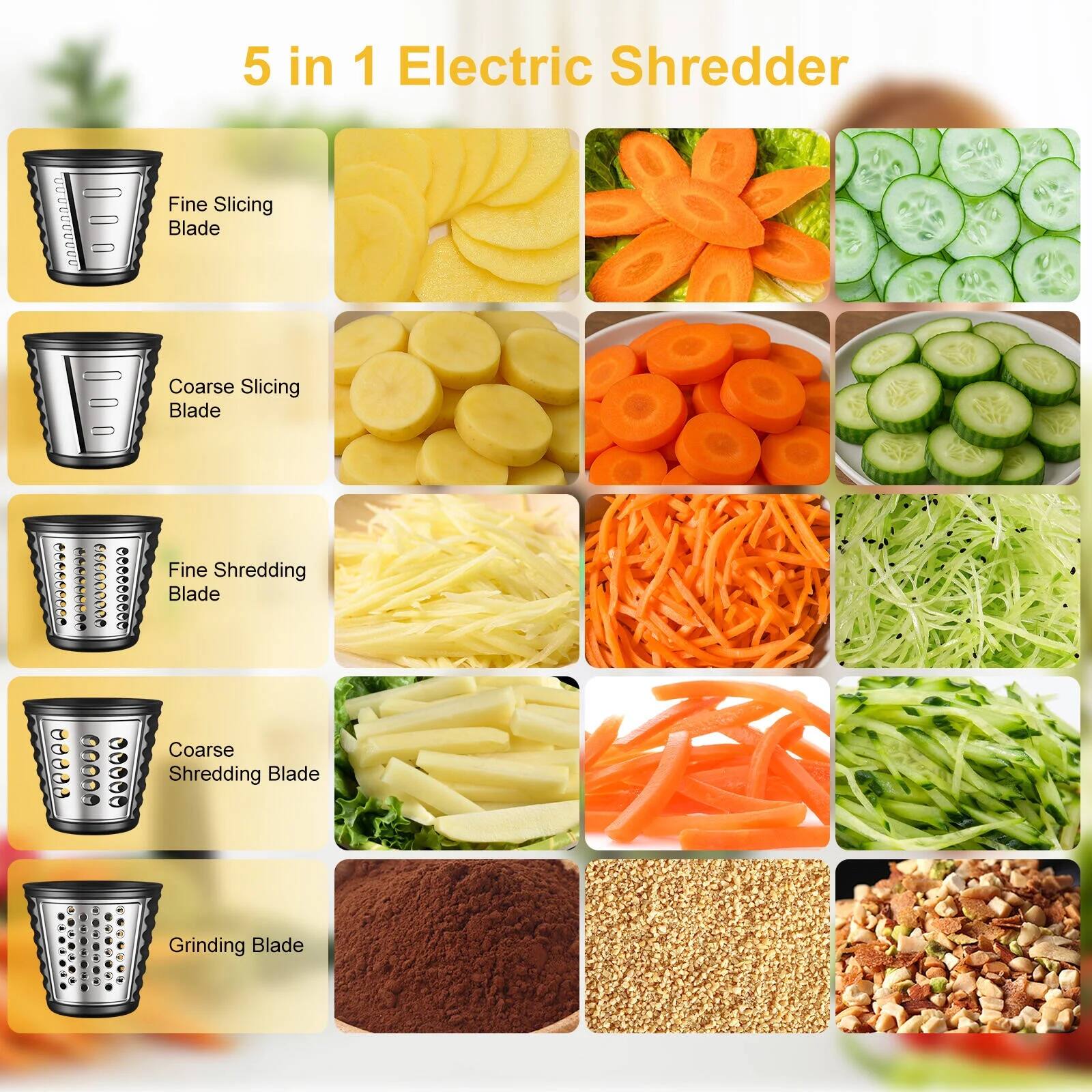 5 in 1 Electric Shredder

- Fine Slicing Blade
- Coarse Slicing Blade
- Fine Shredding Blade
- Coarse Shredding Blade
- Grinding Blade