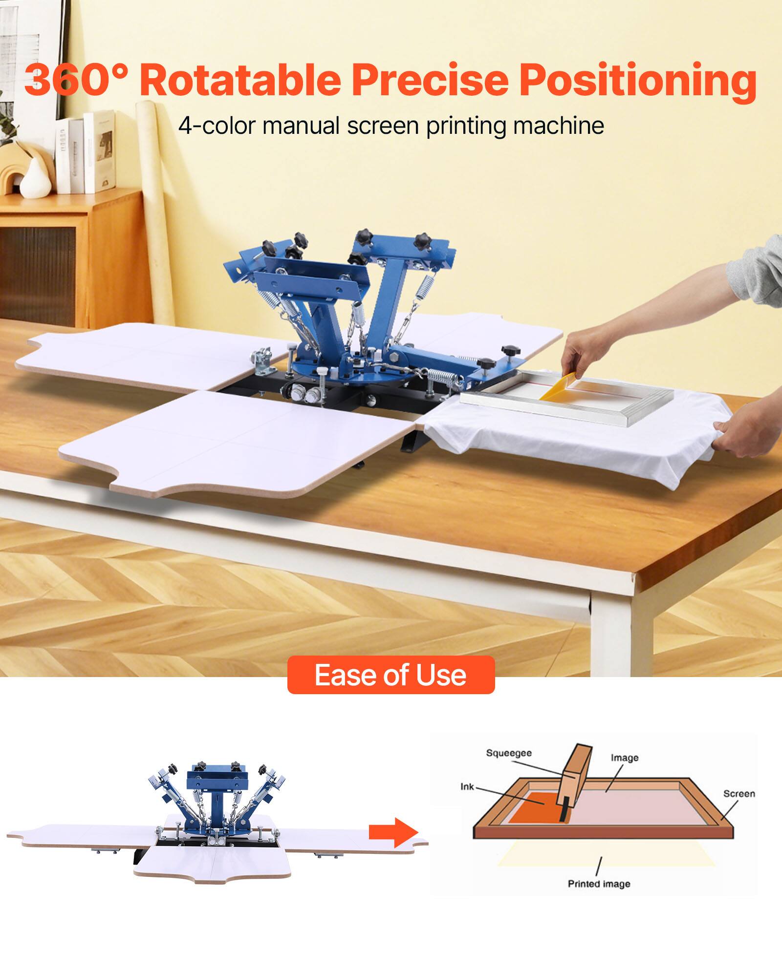 360° Rotatable Precise Positioning  
4-color manual screen printing machine  

Ease of Use  
Squeegee  
Image  
Ink  
Screen  
Printed image