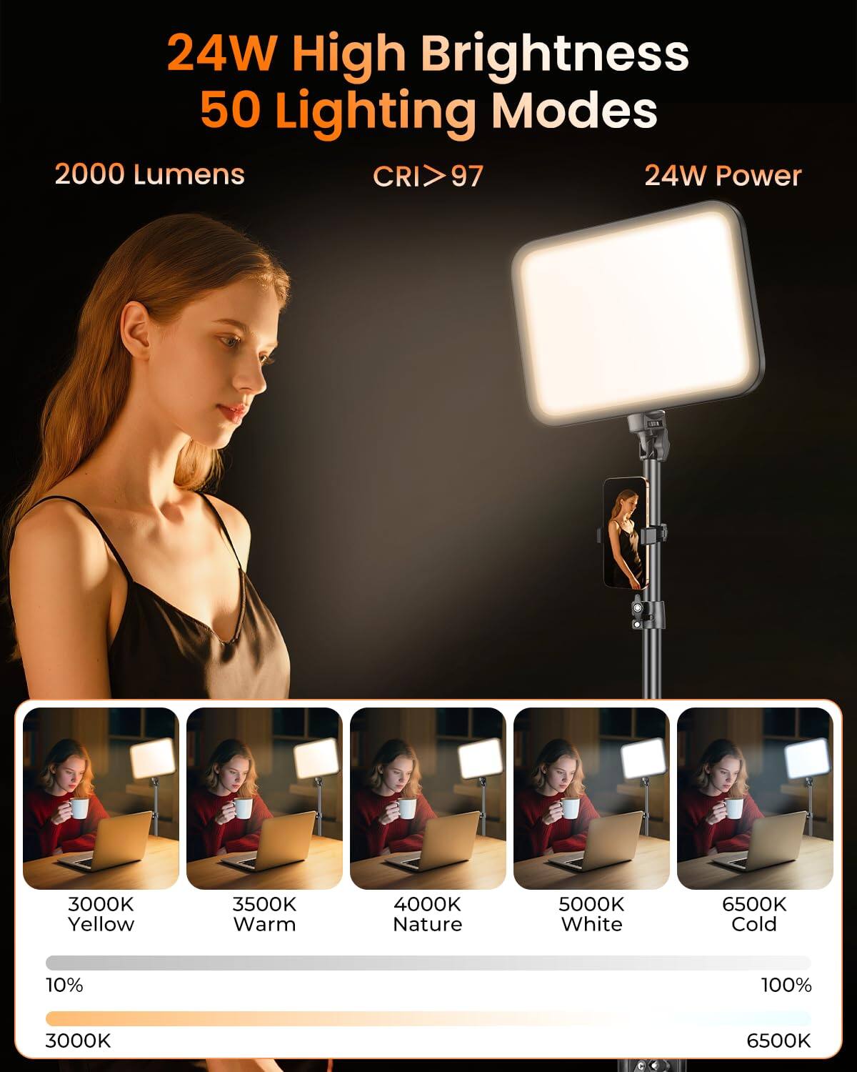 24W High Brightness  
50 Lighting Modes  
2000 Lumens  
CRI > 97  
24W Power  

3000K Yellow  
3500K Warm  
4000K Nature  
5000K White  
6500K Cold  

10%  
3000K  
100%  
6500K