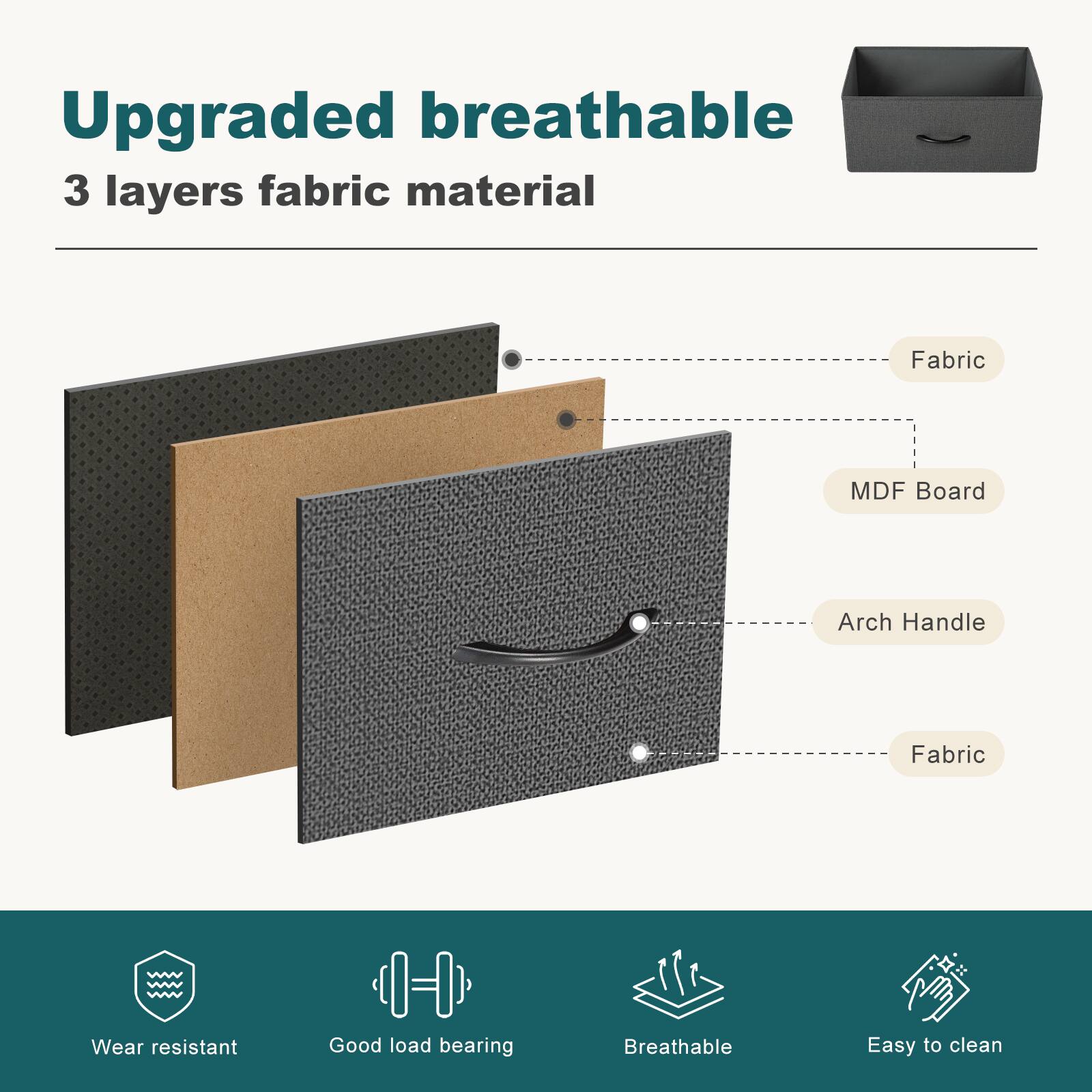 Upgraded breathable  
3 layers fabric material  

- Fabric  
- MDF Board  
- Arch Handle  
- Fabric  

- Wear resistant  
- Good load bearing  
- Breathable  
- Easy to clean