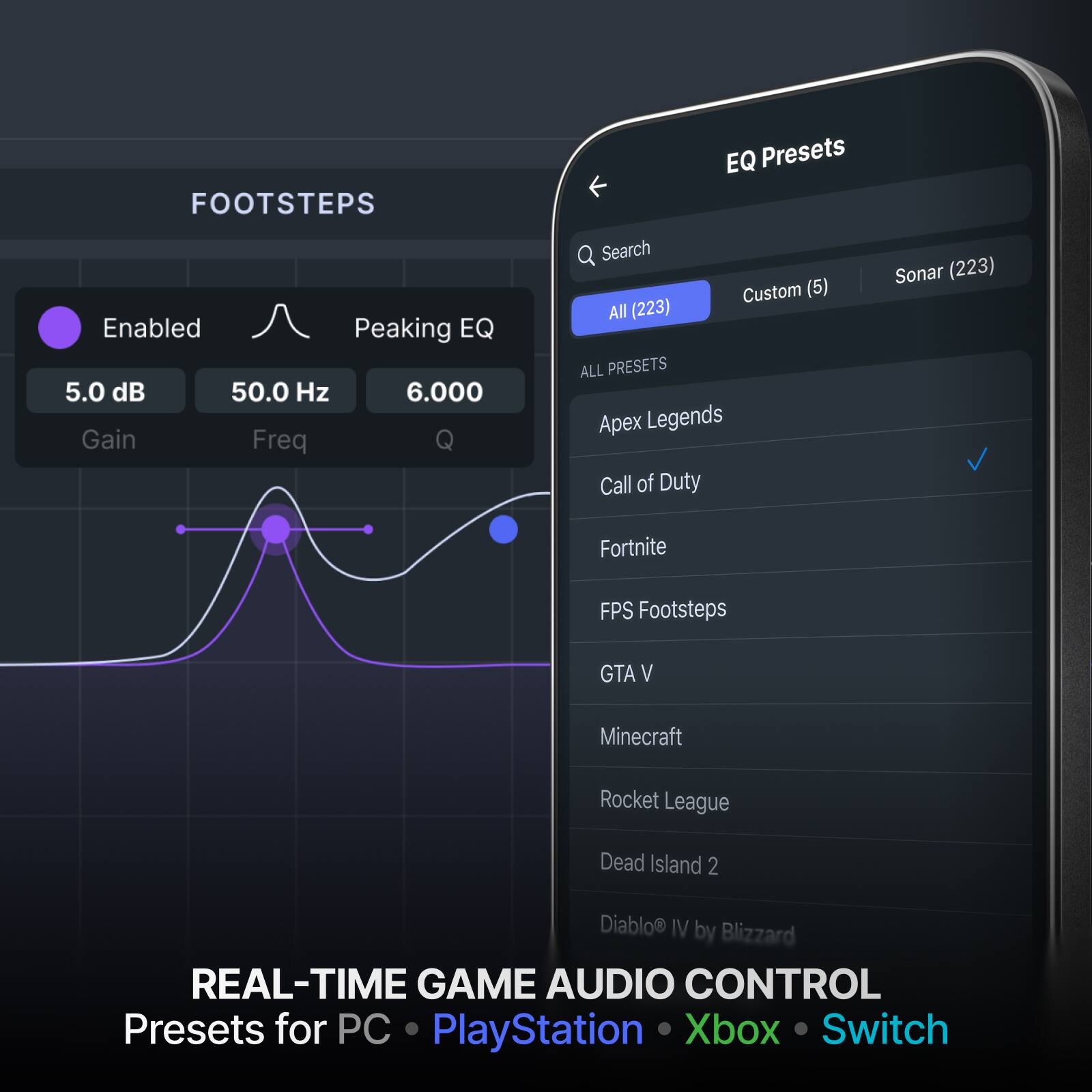 FOOTSTEPS  
Enabled  
Peaking EQ  
5.0 dB  
50.0 Hz  
6.000 Q  

EQ Presets  
Search  
Custom (5)  
All (223)  
ALL PRESETS  
Apex Legends  
Call of Duty  
Fortnite  
FPS Footsteps  
GTA V  
Minecraft  
Rocket League  
Dead Island 2  
Diablo IV by Blizzard  

REAL-TIME GAME AUDIO CONTROL  
Presets for PC • PlayStation • Xbox • Switch