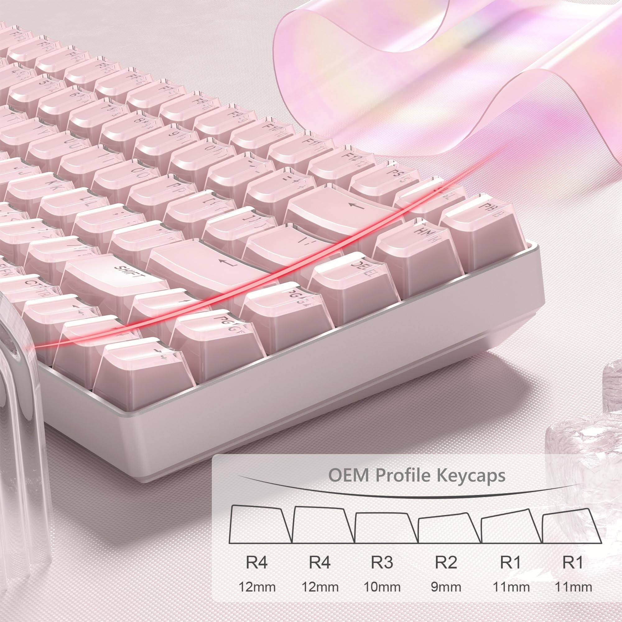 1 B 1 + 1 oh) 00 PP 1 11 1/ SHET ~ G P6G GT F11 PSS 1 HN DE Er EM Profile Keycaps R4 12mm R4 12mm R3 10mm R2 9mm R1 11mm R1 11mm

OEM Profile Keycaps

R4 12mm
R4 12mm
R3 10mm
R2 9mm
R1 11mm
R1 11mm