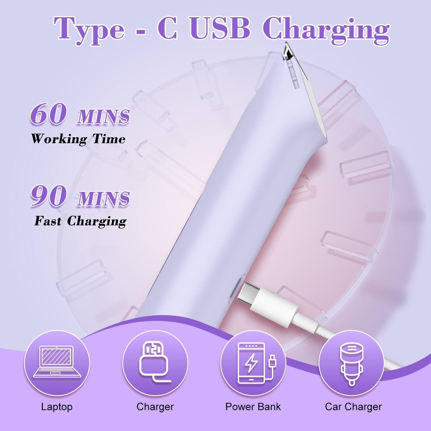 - USB Charging
- 60 MINS Working Time
- 90 MINS Fast Charging
- Laptop
- Charger
- Power Bank
- Car Charger