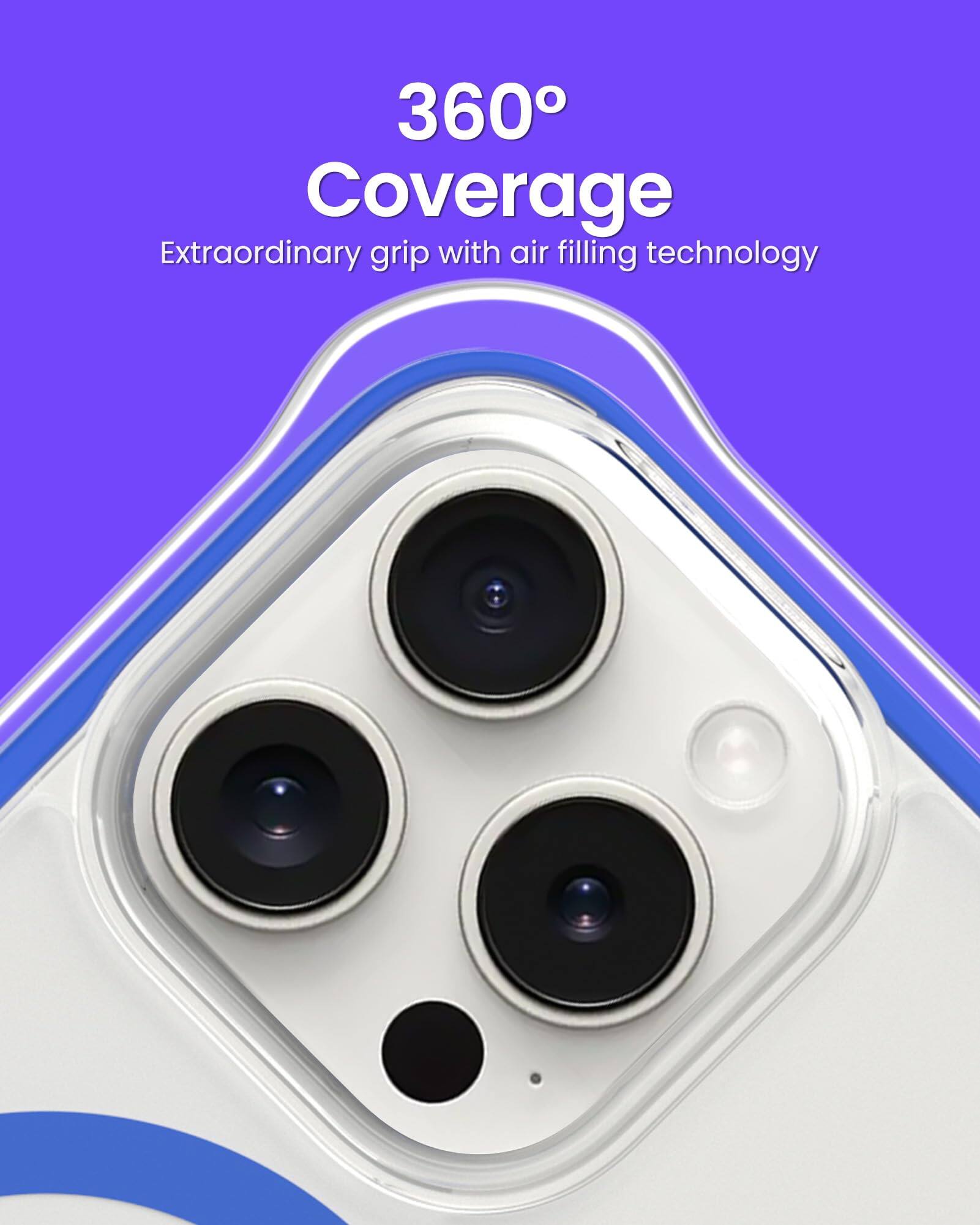 360° Coverage Extraordinary grip with air filling technology