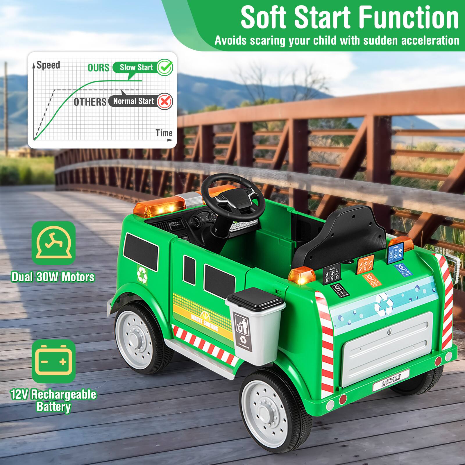 Soft Start Function  
Avoids scaring your child with sudden acceleration  

Speed  
OURS Slow Start  
OTHERS Normal Start  

Dual 30W Motors  

12V Rechargeable Battery