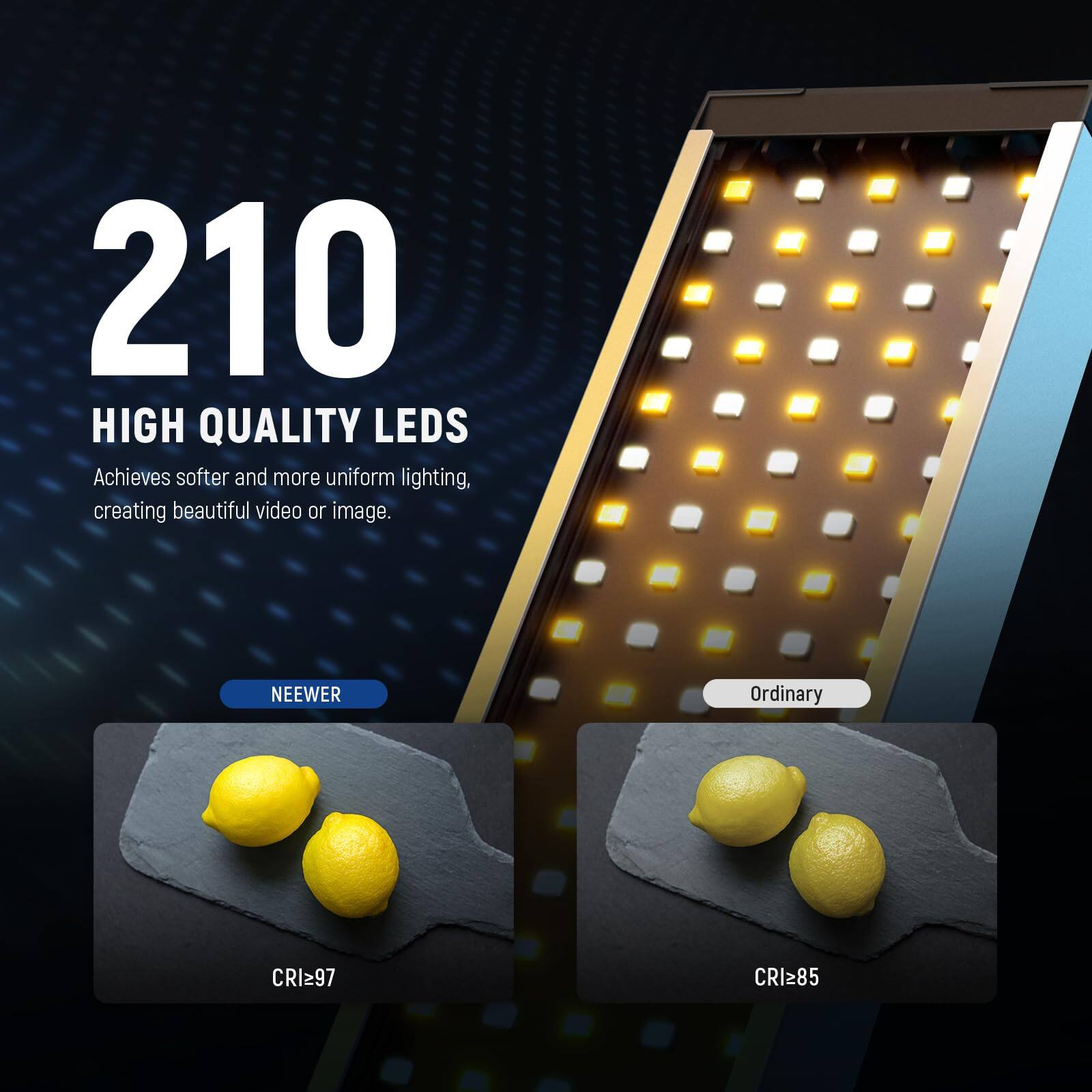 210 HIGH QUALITY LEDs Achieves softer and more uniform lighting, creating beautiful video or image. NEEWER Ordinary CRIZ97 CRIZ85
