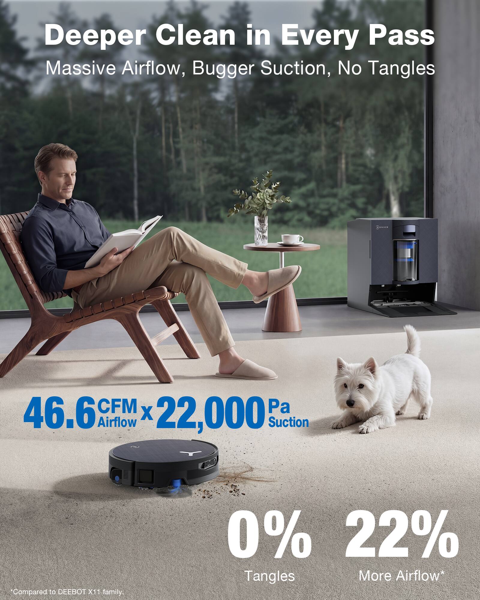 Deeper Clean in Every Pass  
Massive Airflow, Bigger Suction, No Tangles  

46.6 CFM Airflow x 22,000 Pa Suction  

0% Tangles  
22% More Airflow*  

Compared to DEEBOT X11 family.