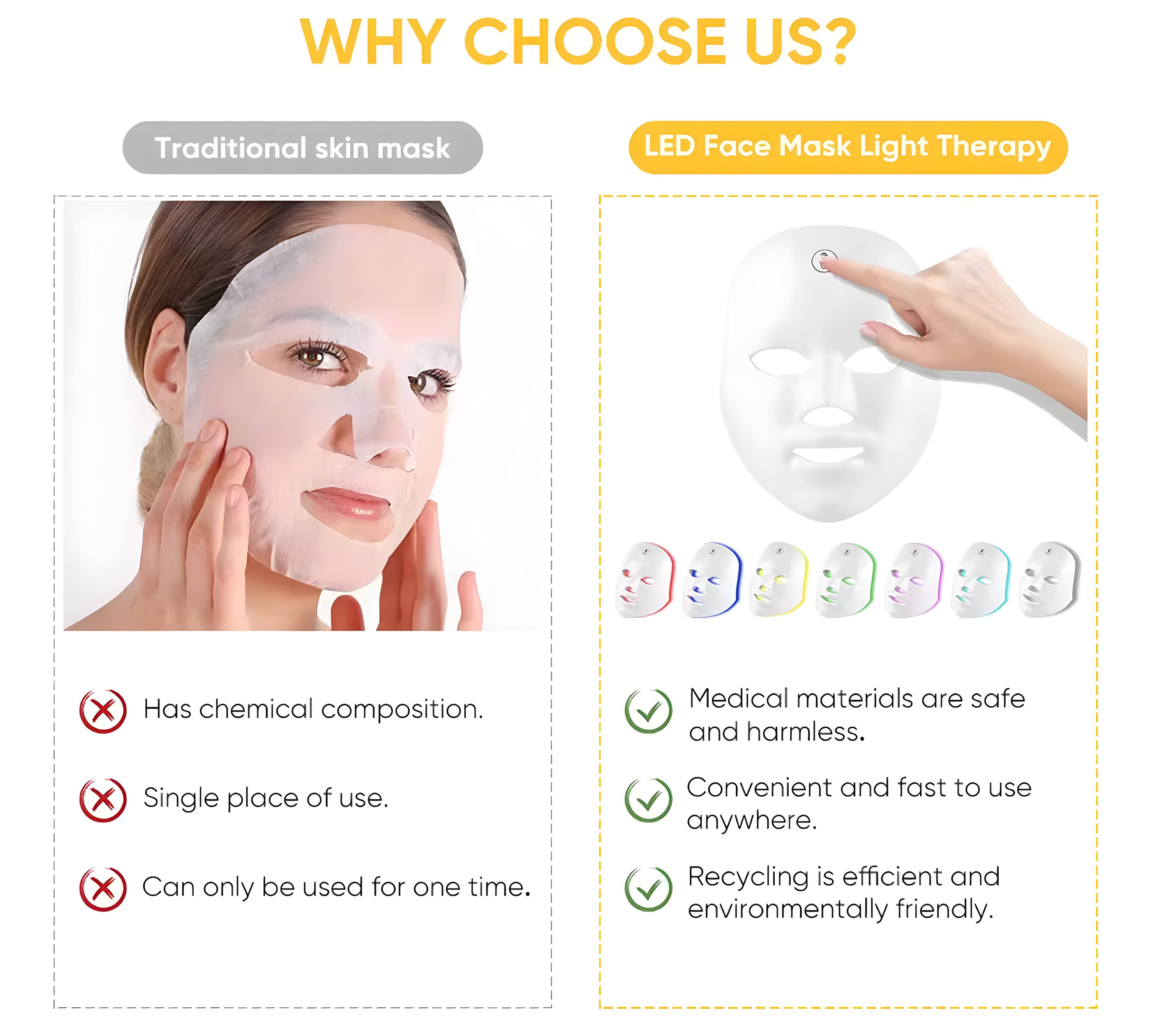 WHY CHOOSE US?

Traditional skin mask
- Has chemical composition.
- Single place of use.
- Can only be used for one time.

LED Face Mask Light Therapy
- Medical materials are safe and harmless.
- Convenient and fast to use anywhere.
- Recycling is efficient and environmentally friendly.