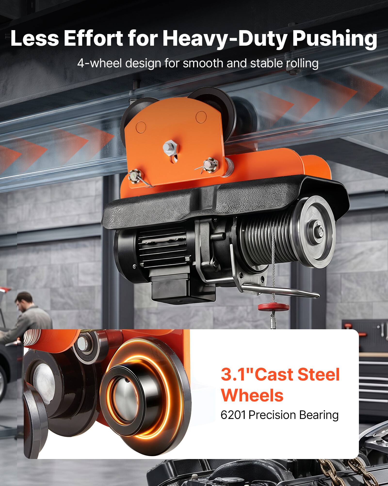 Less Effort for Heavy-Duty Pushing  
4-wheel design for smooth and stable rolling  
3.1" Cast Steel Wheels  
6201 Precision Bearing