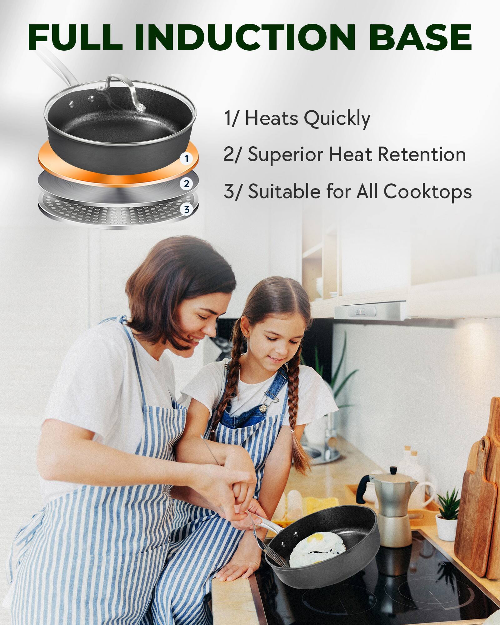 FULL INDUCTION BASE

1/ Heats Quickly  
2/ Superior Heat Retention  
3/ Suitable for All Cooktops