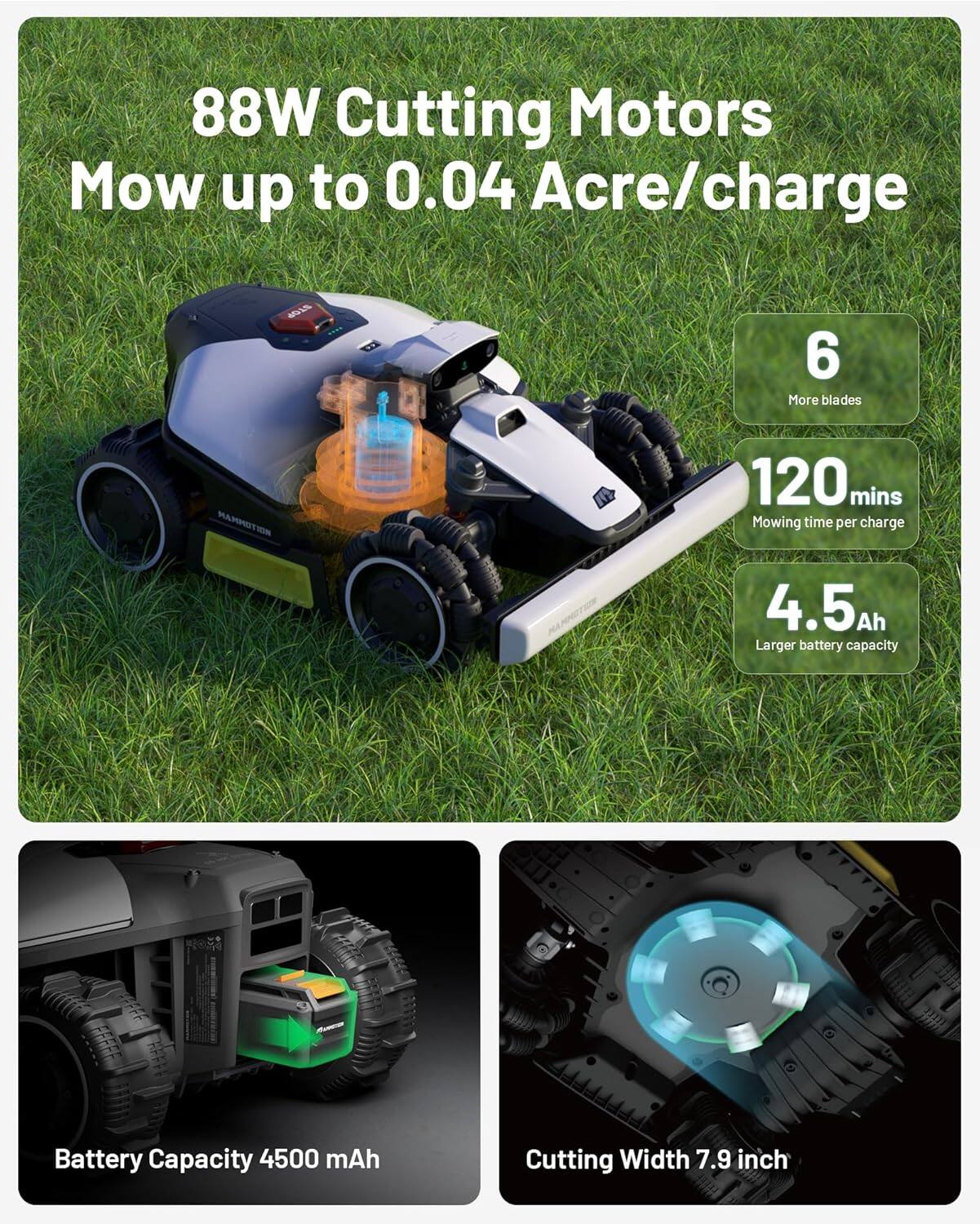 88W Cutting Motors Mow up to 0.04 Acre/charge

- 6 More blades
- 120 mins Mowing time per charge
- 4.5Ah Larger battery capacity
- Battery Capacity 4500 mAh
- Cutting Width 7.9 inch