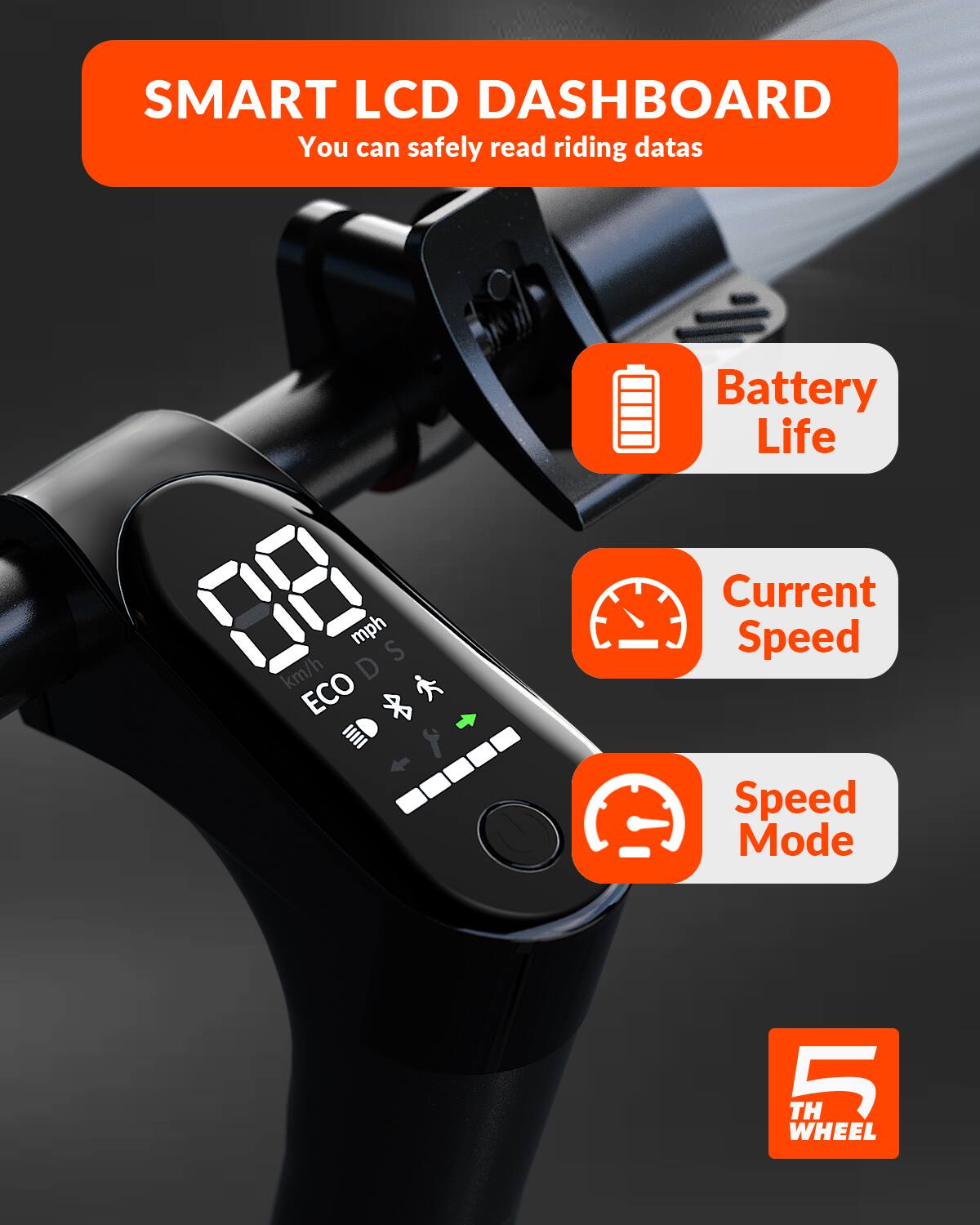 SMART LCD DASHBOARD, You can safely read riding data, Battery Life, Current Speed, Speed Mode, TH WHEEL