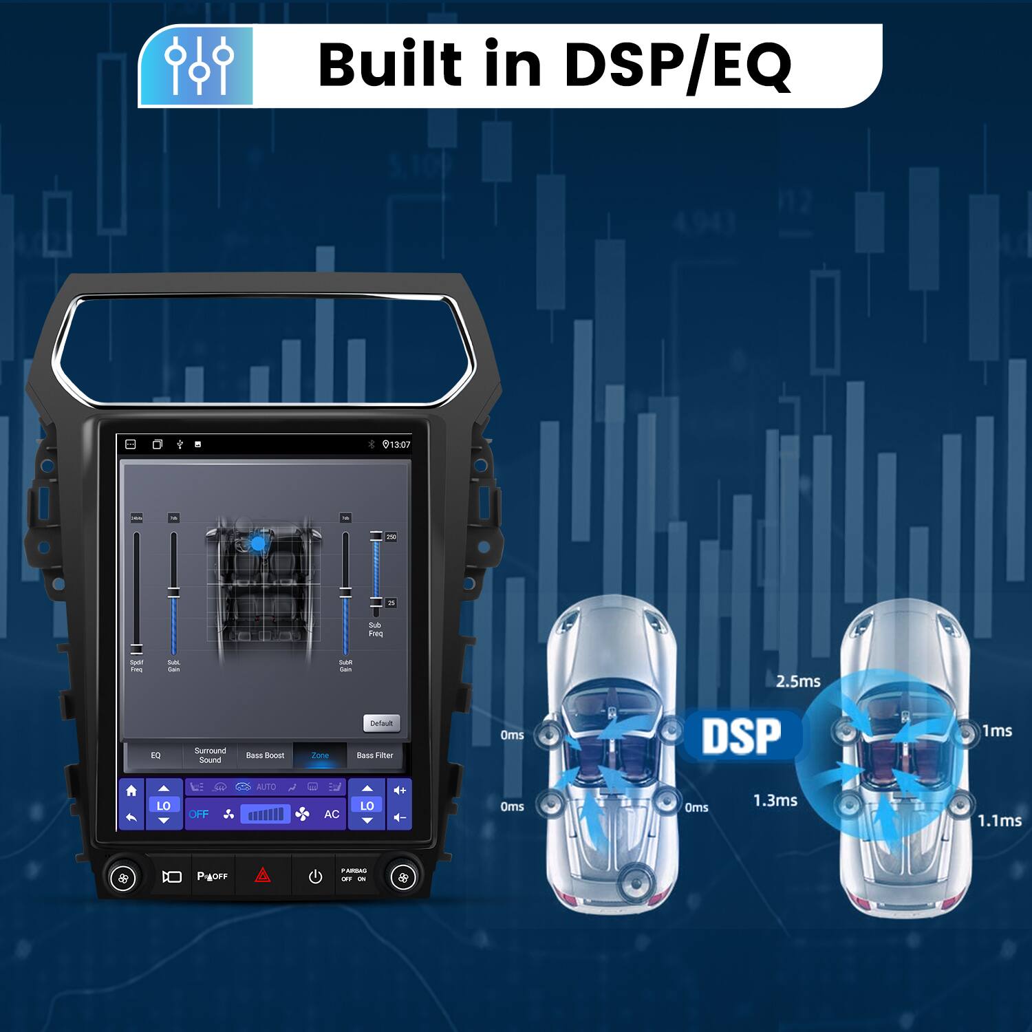 Built in DSP/EQ

- 813:07 s
- Fre - See
- i SA - 2.5ms
- EQ Surroun Sound Bars
- Booe cone
- Bass liter Oms
- DSP 1ms
- LO OFF
- A CTUA
- AC LD
- 4 Oms
- Oms 1.3ms
- 1.1ms
- Pgors
- PARMAS