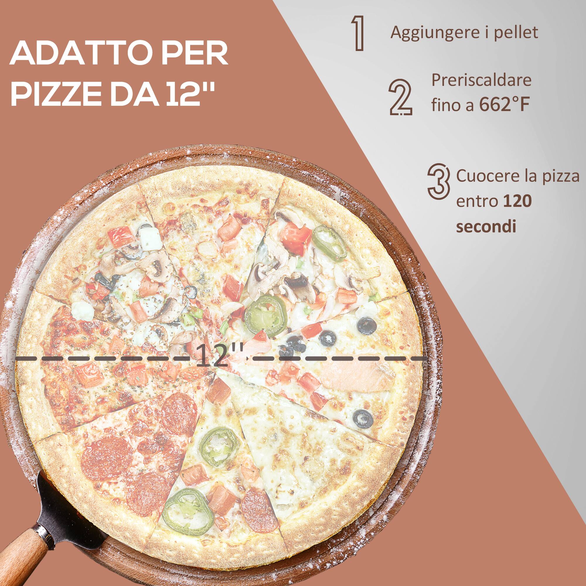 ADATTO PER PIZZE DA 12" 1 Aggiungere i pellet 2 Preriscaldare fino a 662°F 3 Cuocere la pizza entro 120 secondi 12"