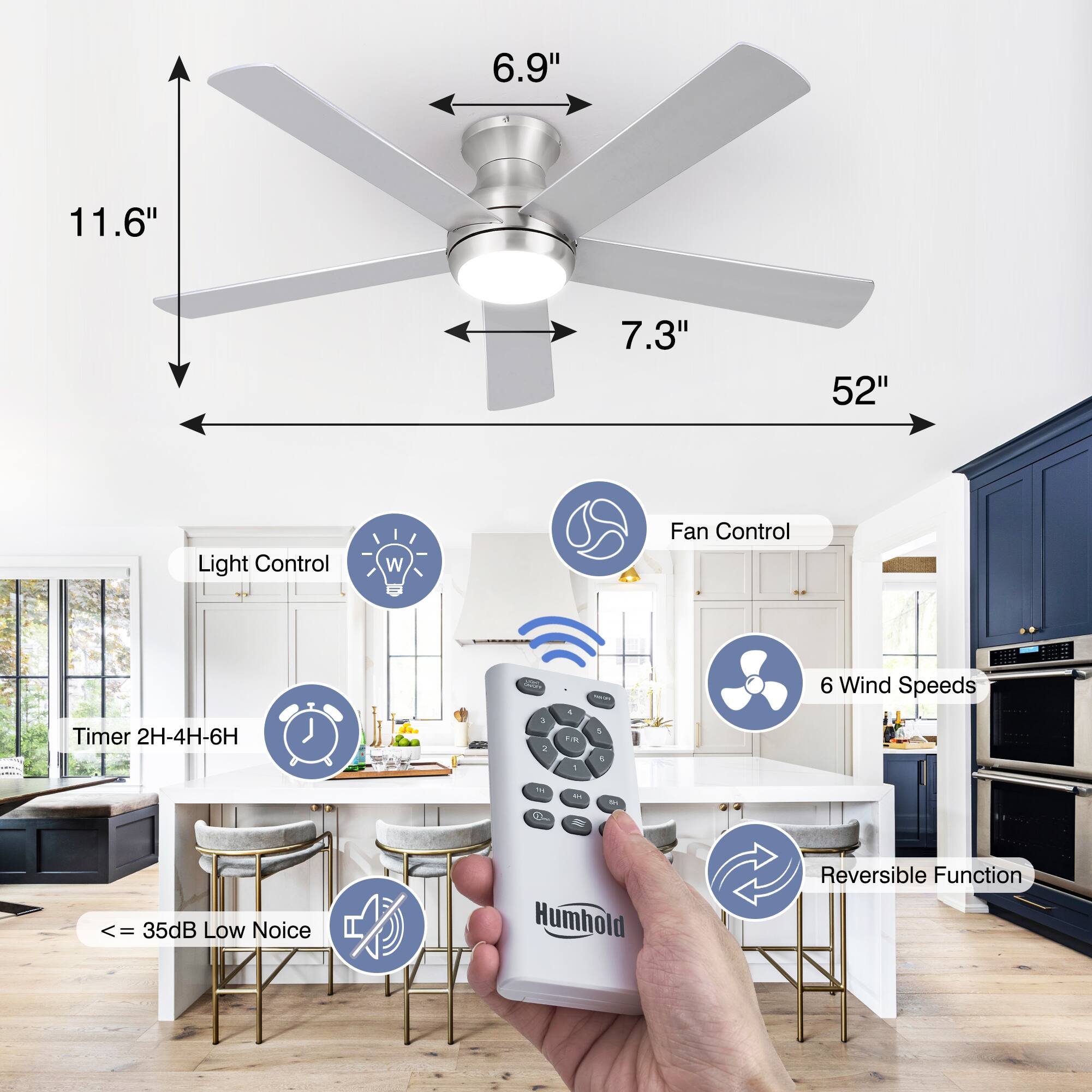6.9" 11.6" 7.3" 52" Light Control W Fan Control Timer 2H-4H-6H 3 4 . . - - 4 6 Wind Speeds t CL - - <= = 35dB Low Noise  Humhold Reversible Function
