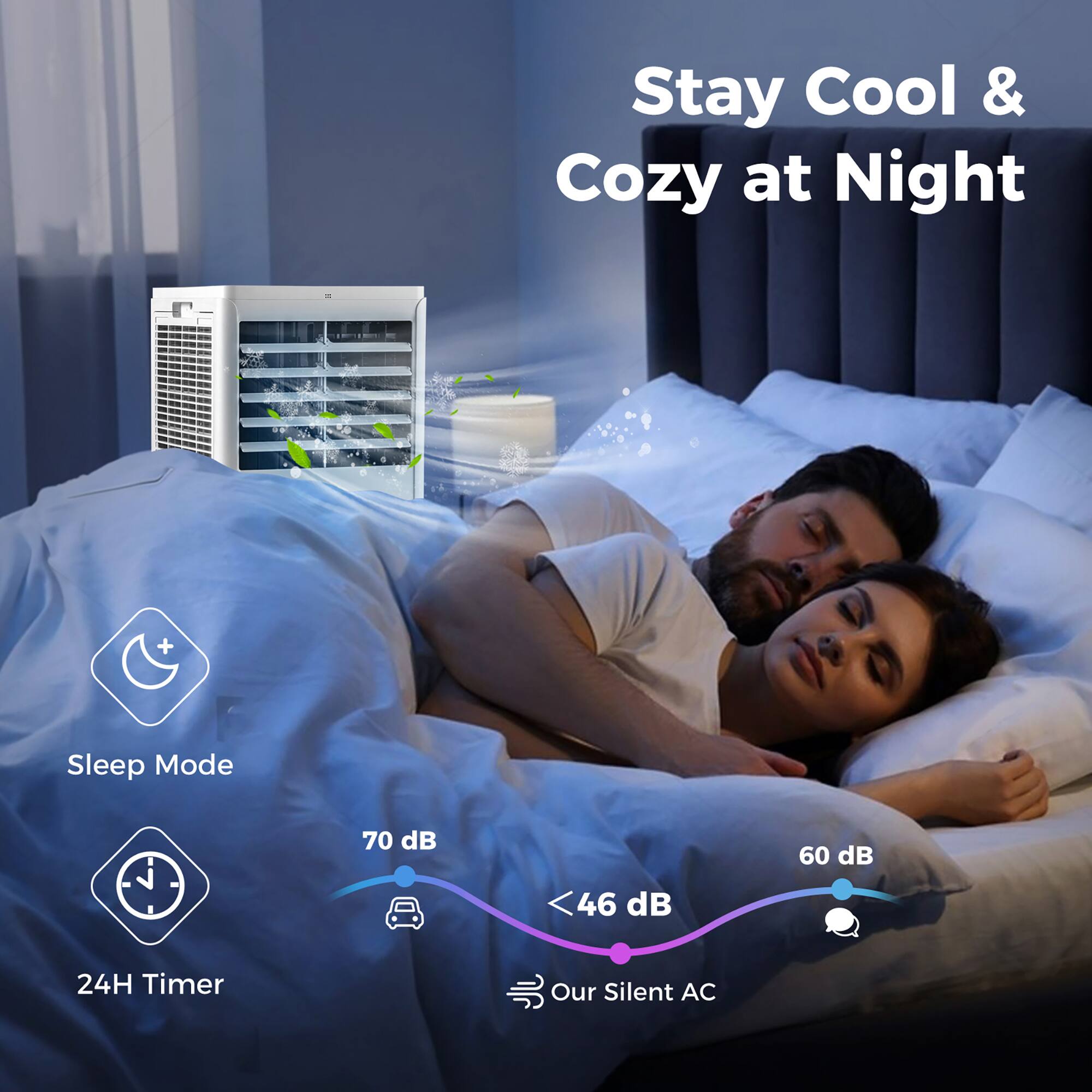Stay Cool & Cozy at Night

Sleep Mode

24H Timer

70 dB

60 dB

<46 dB

Our Silent AC