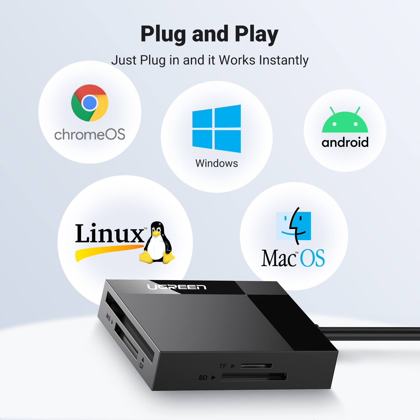Plug and Play  
Just Plug in and it Works Instantly

- chromeOS
- Windows
- android
- Linux
- Mac OS

UGREEN  
MS  
CF  
SD  
TF