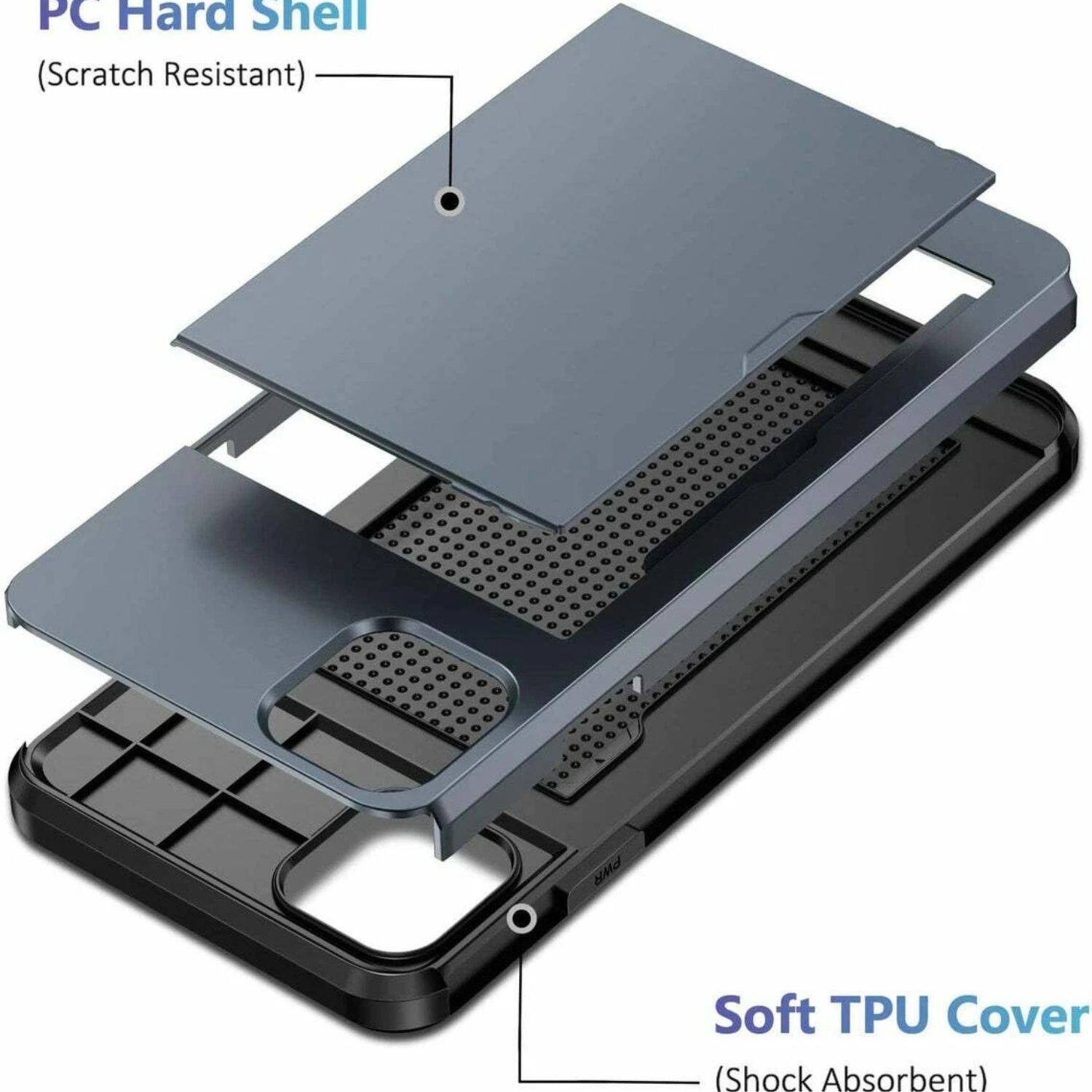 PC Hard Shell  
(Scratch Resistant)  

Soft TPU Cover  
(Shock Absorbent)