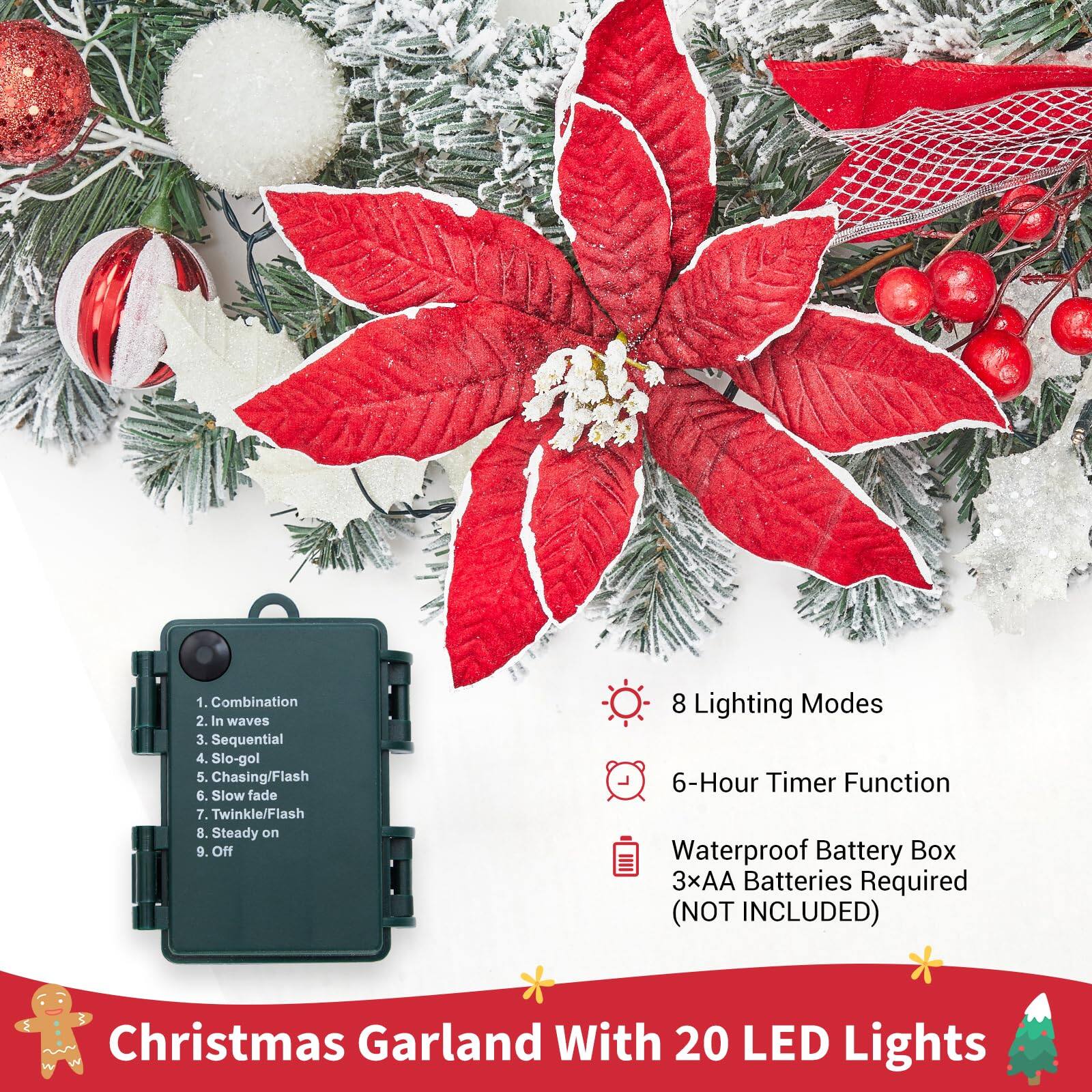 1. Combination  
2. In waves  
3. Sequential  
4. Slo-gol  
5. Chasing/Flash  
6. Slow fade  
7. Twinkle/Flash  
8. Steady on  
9. Off  

8 Lighting Modes  
6-Hour Timer Function  
Waterproof Battery Box  
3xAA Batteries Required (NOT INCLUDED)  

Christmas Garland With 20 LED Lights