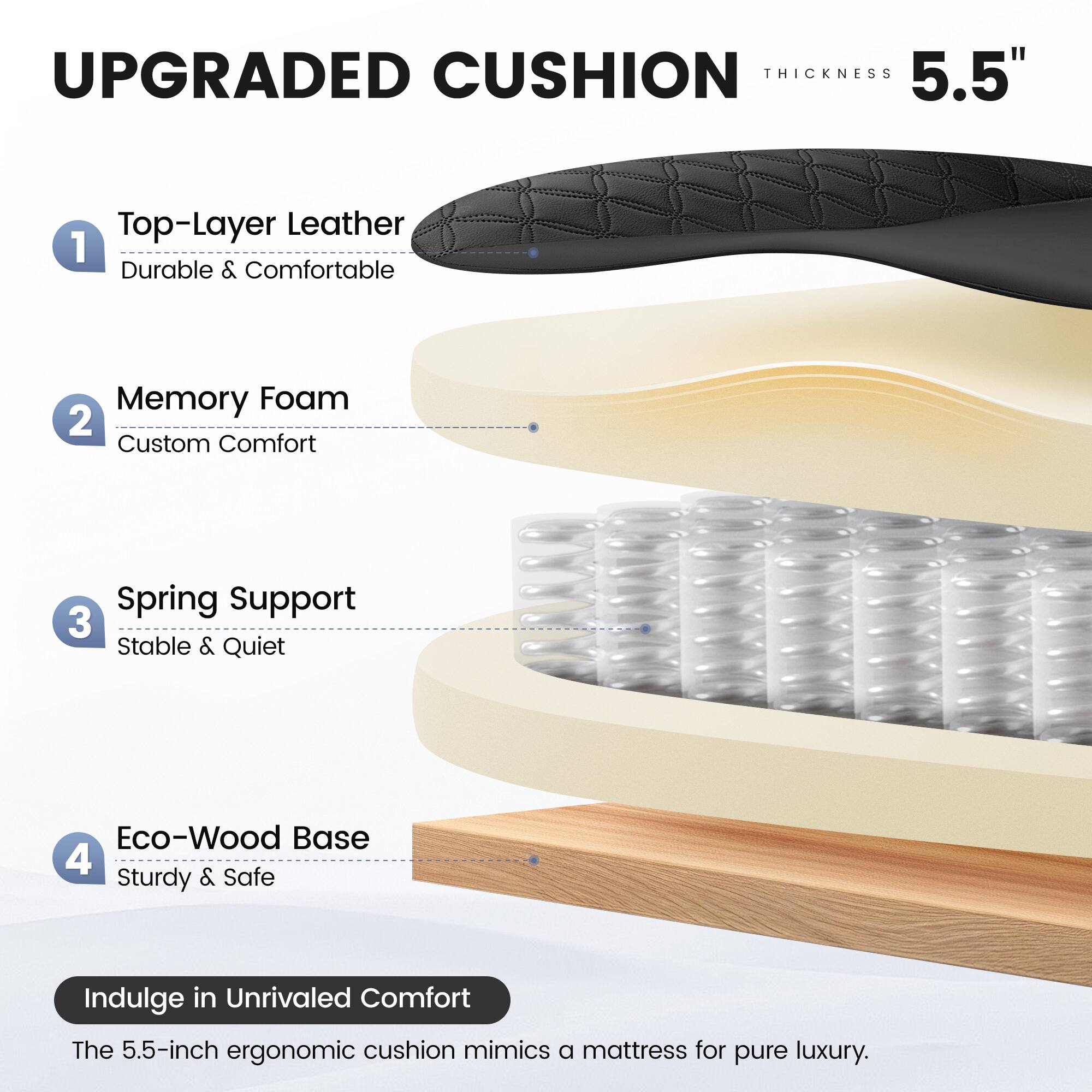 UPGRADED CUSHION THICKNESS 5.5" Top-Layer Leather 1 Durable & Comfortable Memory Foam 2 Custom Comfort Spring Support 3 Stable & Quiet Eco-Wood Base 4 Sturdy & Safe Indulge in Unrivaled Comfort The 5.5-inch ergonomic cushion mimics a mattress for pure luxury.