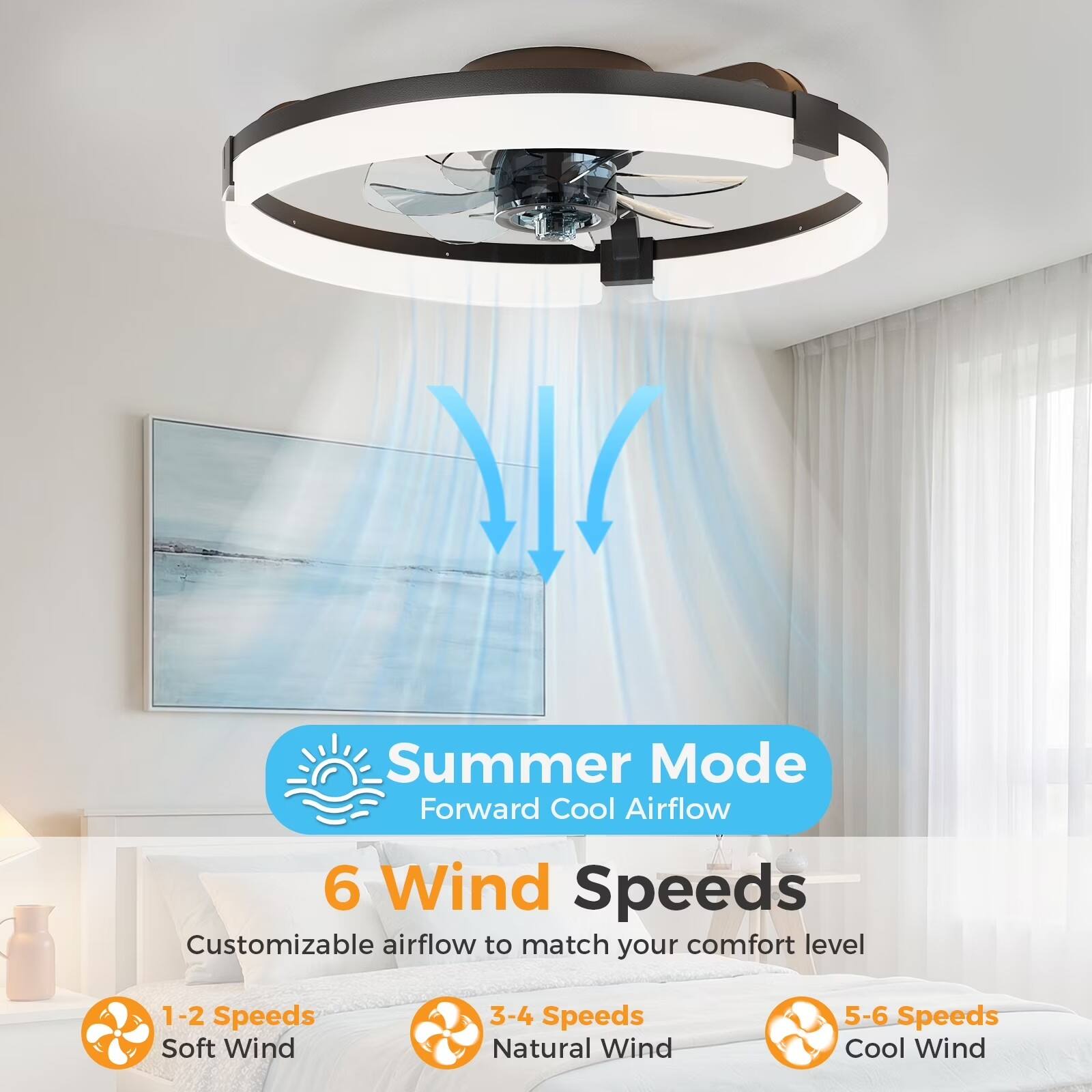 Summer Mode  
Forward Cool Airflow  

6 Wind Speeds  
Customizable airflow to match your comfort level  

1-2 Speeds  
Soft Wind  

3-4 Speeds  
Natural Wind  

5-6 Speeds  
Cool Wind