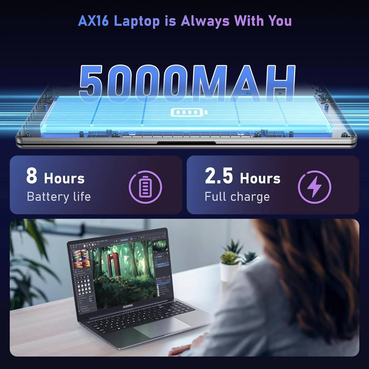 AX16 Laptop is Always With You

5000MAH

8 Hours Battery life

2.5 Hours Full charge
