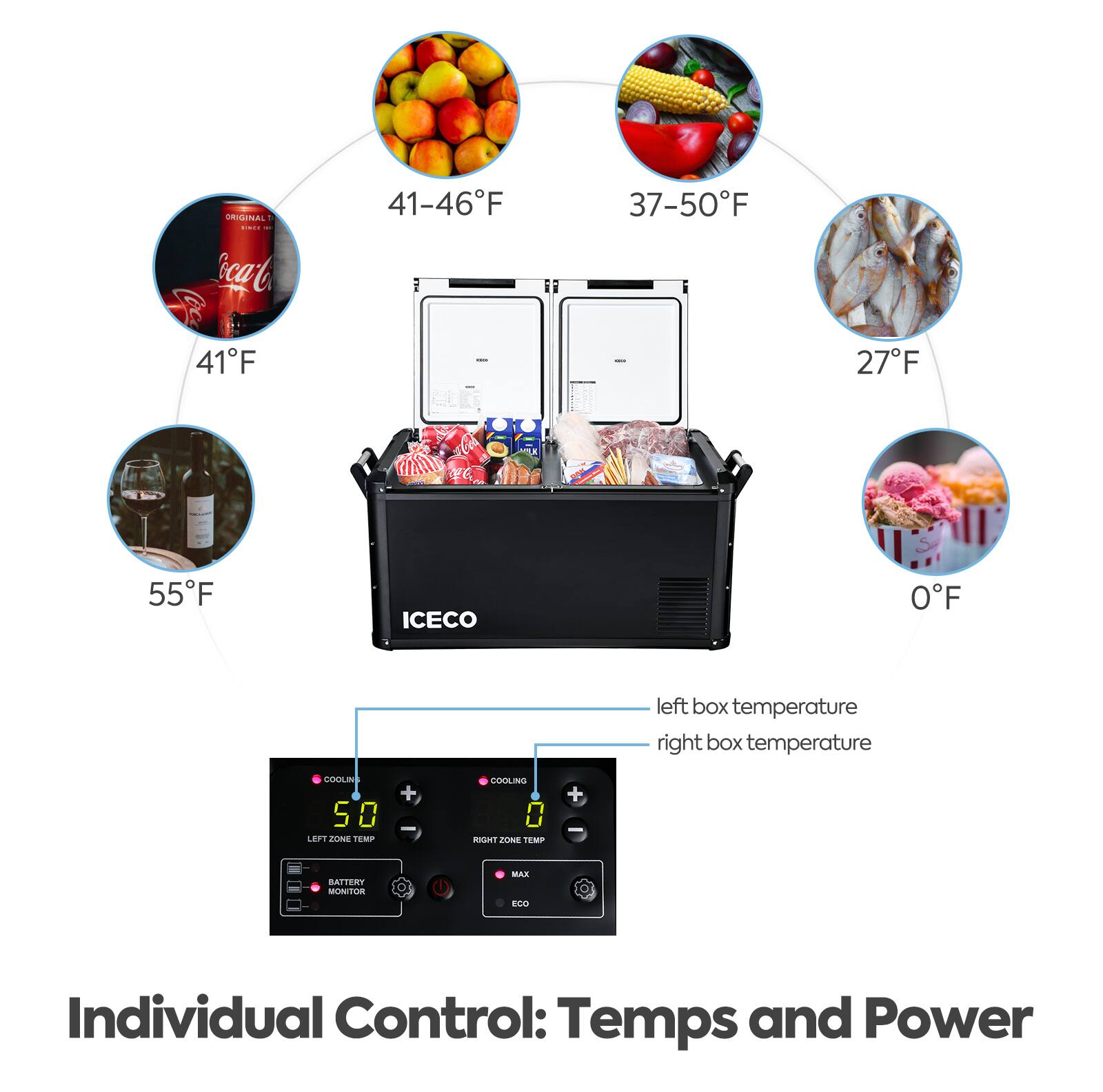 ORIGINAL - Coca-C 41F 41-46F 37-50F 27F 55F ICECO  
left box temperature right box temperature  
SOOLN 50 LEFT JONE TEMP + COLIS 0 nnT 2NE TEMP + BAFTERY MONTTOR MAS ECO  
Individual Control: Temps and Power