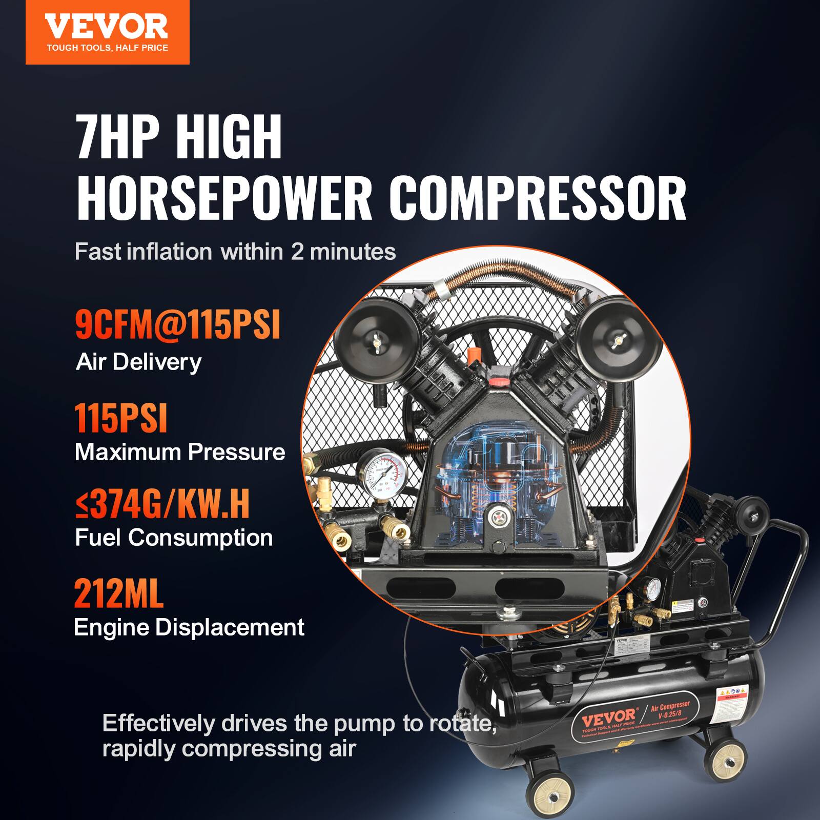 VEVOR TOUGH TOOLS, HALF PRICE

7HP HIGH HORSEPOWER COMPRESSOR

Fast inflation within 2 minutes

9CFM@115PSI Air Delivery

115PSI Maximum Pressure

≤374G/KW.H Fuel Consumption

212ML Engine Displacement

Effectively drives the pump to rotate, rapidly compressing air
