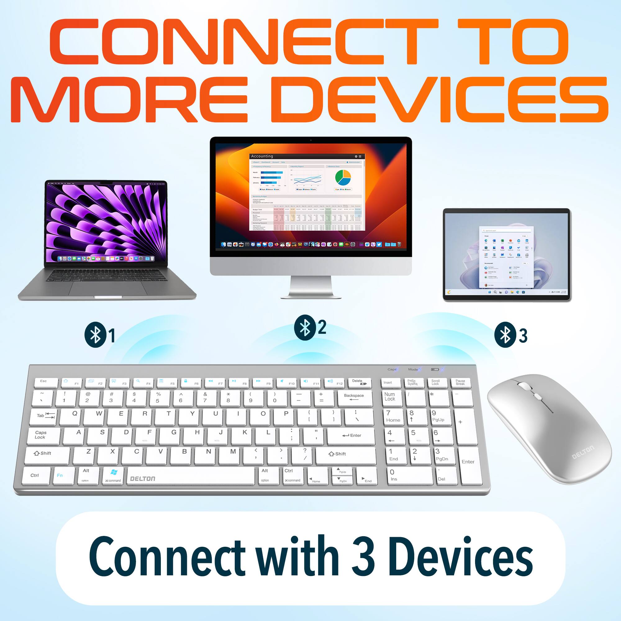 CONNECT TO MORE DEVICES - ELKLELEK KELL . A - - 1 2 3 - - ... - - - - . - . - + - . - : - -. - . -- a - - - - - - d - e i a 3 . + + + - e & , . o - + d . I + + Burspare Houm Looch + - fan - O W a H T Y U - O + . - - 1 - 4 7 tume 8 - 9 mge . Capa - srum dwr Fo A Z A 8 D F x C V | DELTON a H H N - - L A d - . dan + . - . - - Stue - - 4 1 End 0 ia 5 2 . 6 Vglin THE Cntar DELTON Connect with 3 Devices