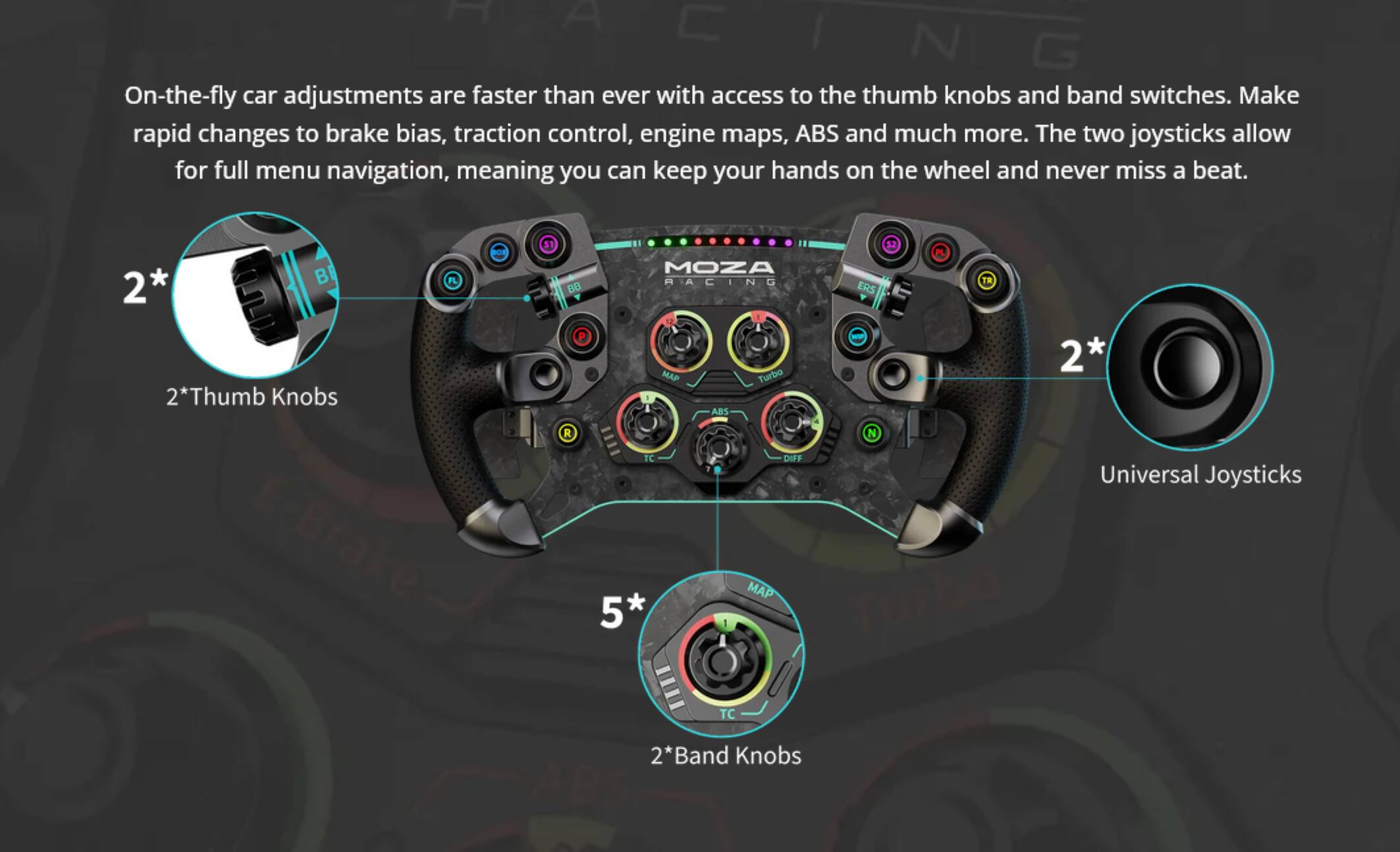 On-the-fly car adjustments are faster than ever with access to the thumb knobs and band switches. Make rapid changes to brake bias, traction control, engine maps, ABS and much more. The two joysticks allow for full menu navigation, meaning you can keep your hands on the wheel and never miss a beat.

2* Thumb Knobs  
5* Band Knobs  
2* Universal Joysticks