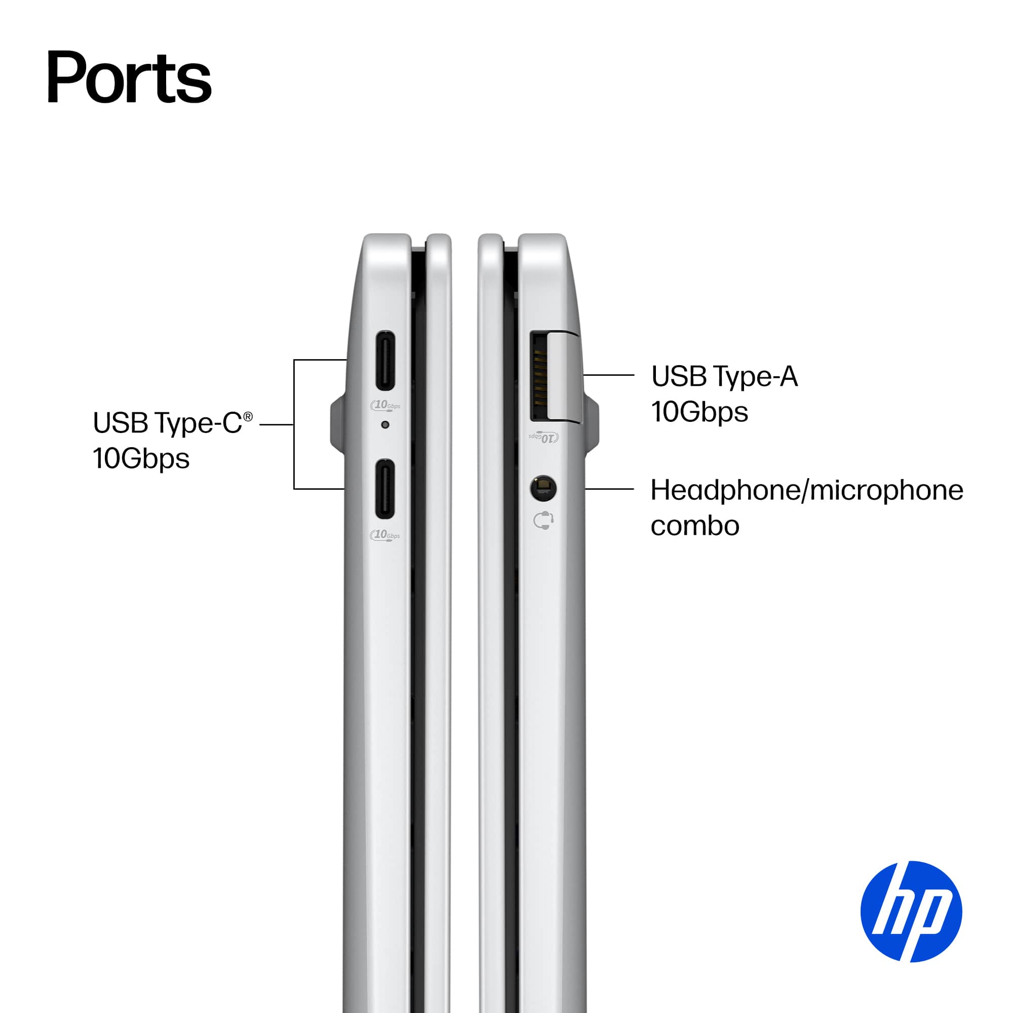 Ports USB Type-C 10Gbps, USB Type-A 10Gbps, Headphone/microphone combo