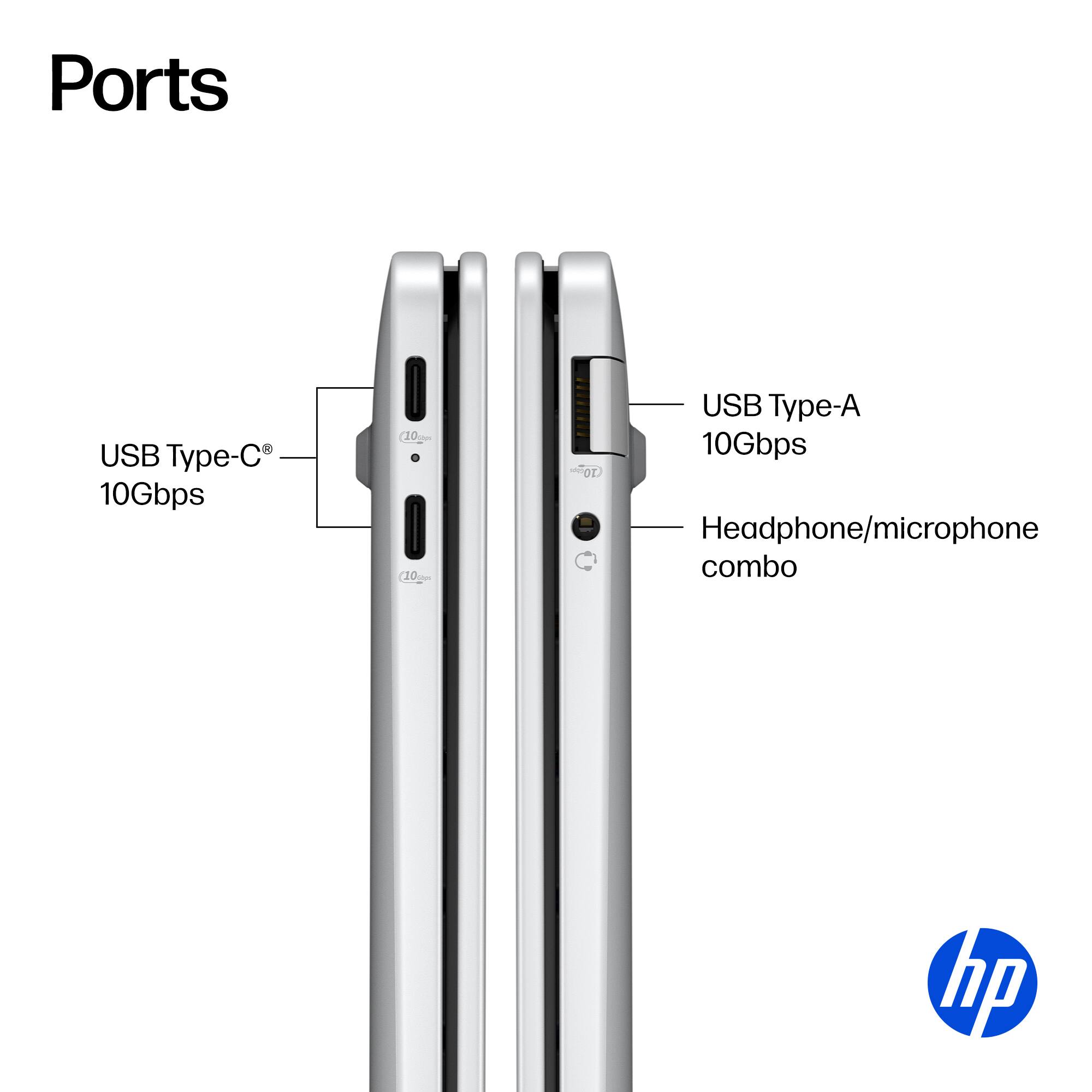 Ports USB Type-C 10Gbps, USB Type-A 10Gbps, Headphone/microphone combo