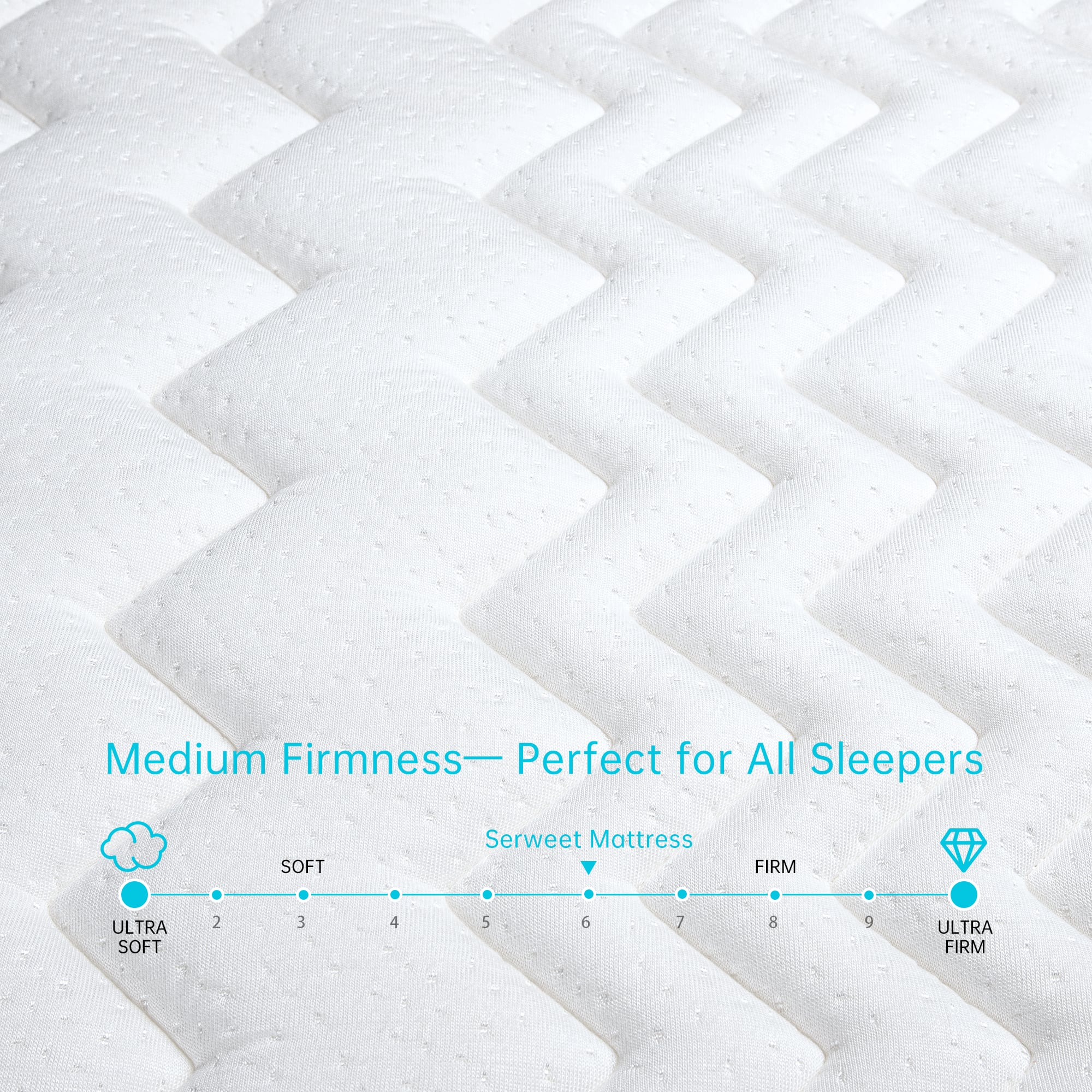 Serweet - 12 in. Medium Firm Hybrid Euro Top Full Size Breathable Mattress - White - Thumbnail 2
