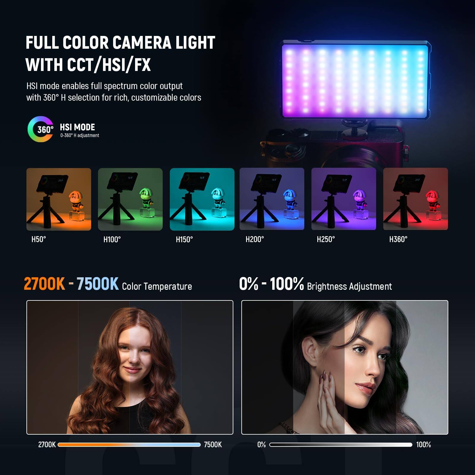 FULL COLOR CAMERA LIGHT WITH CCT/HSI/FX

HSI mode enables full spectrum color output with 360° H selection for rich, customizable colors

360° HSI MODE
0-360° H adjustment

H50° H100° H150° H200° H250° H360°

2700K - 7500K Color Temperature

0% - 100% Brightness Adjustment