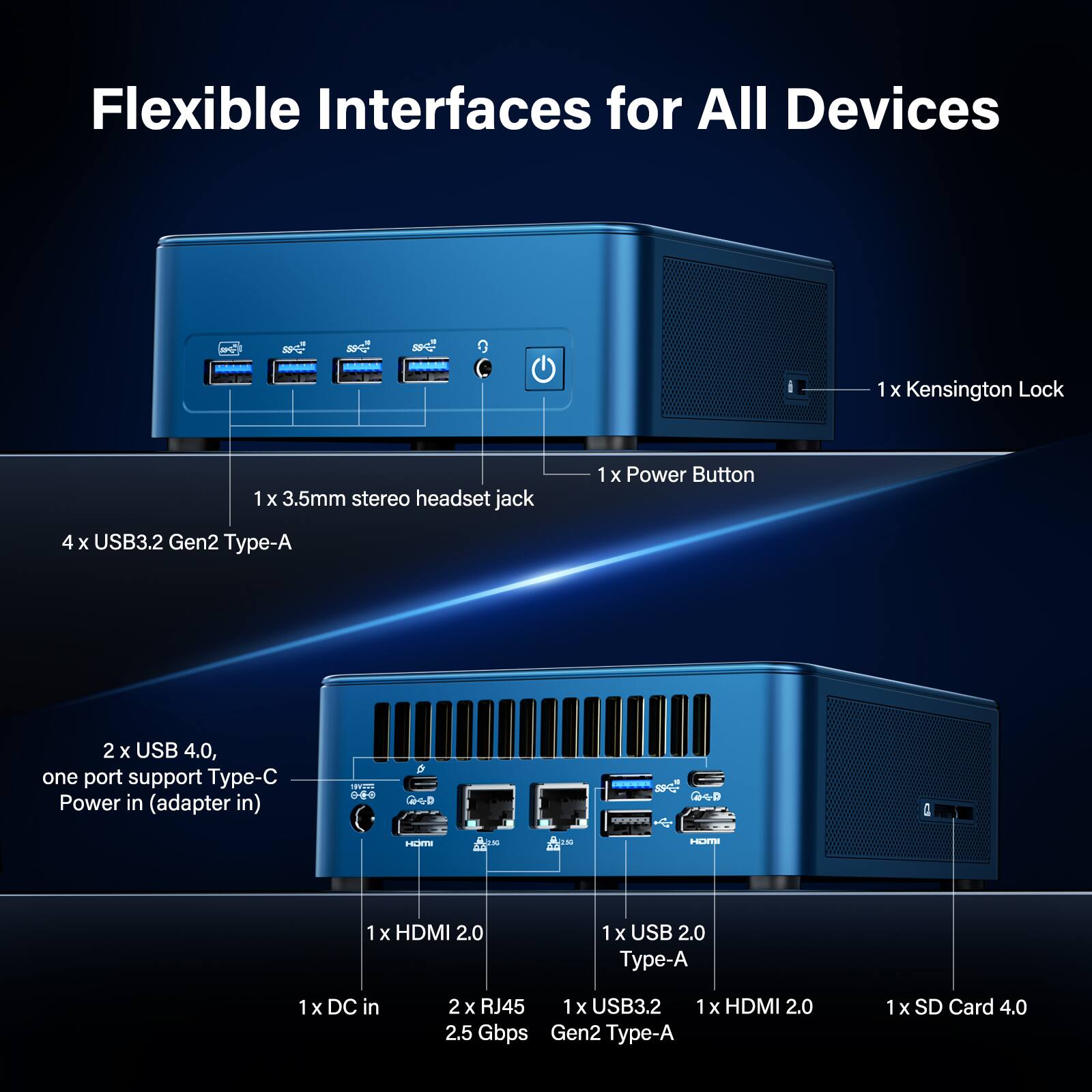 Flexible Interfaces for All Devices

1 x Kensington Lock
1 x 3.5mm stereo headset jack
1 x Power Button
4 x USB3.2 Gen2 Type-A
2 x USB 4.0, one port support Type-C Power in (adapter in)
1 x HDMI 2.0
1 x USB 2.0 Type-A
1 x DC in
2 x RJ45
1 x USB3.2 Gen2 Type-A
1 x HDMI 2.0
1 x SD Card 4.0