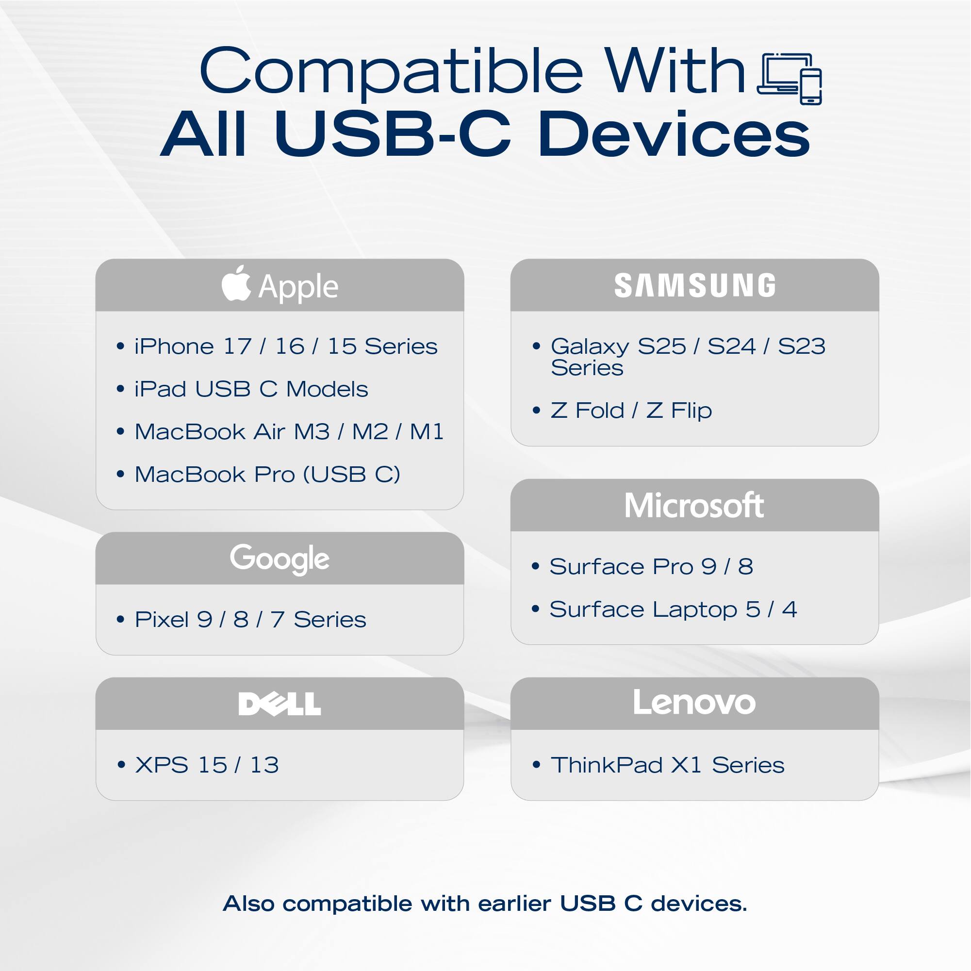 Compatible With All USB-C Devices

**Apple**
- iPhone 17 / 16 / 15 Series
- iPad USB C Models
- MacBook Air M3 / M2 / M1
- MacBook Pro (USB C)

**Samsung**
- Galaxy S25 / S24 / S23 Series
- Z Fold / Z Flip

**Google**
- Pixel 9 / 8 / 7 Series

**Microsoft**
- Surface Pro 9 / 8
- Surface Laptop 5 / 4

**Dell**
- XPS 15 / 13

**Lenovo**
- ThinkPad X1 Series

Also compatible with earlier USB C devices.