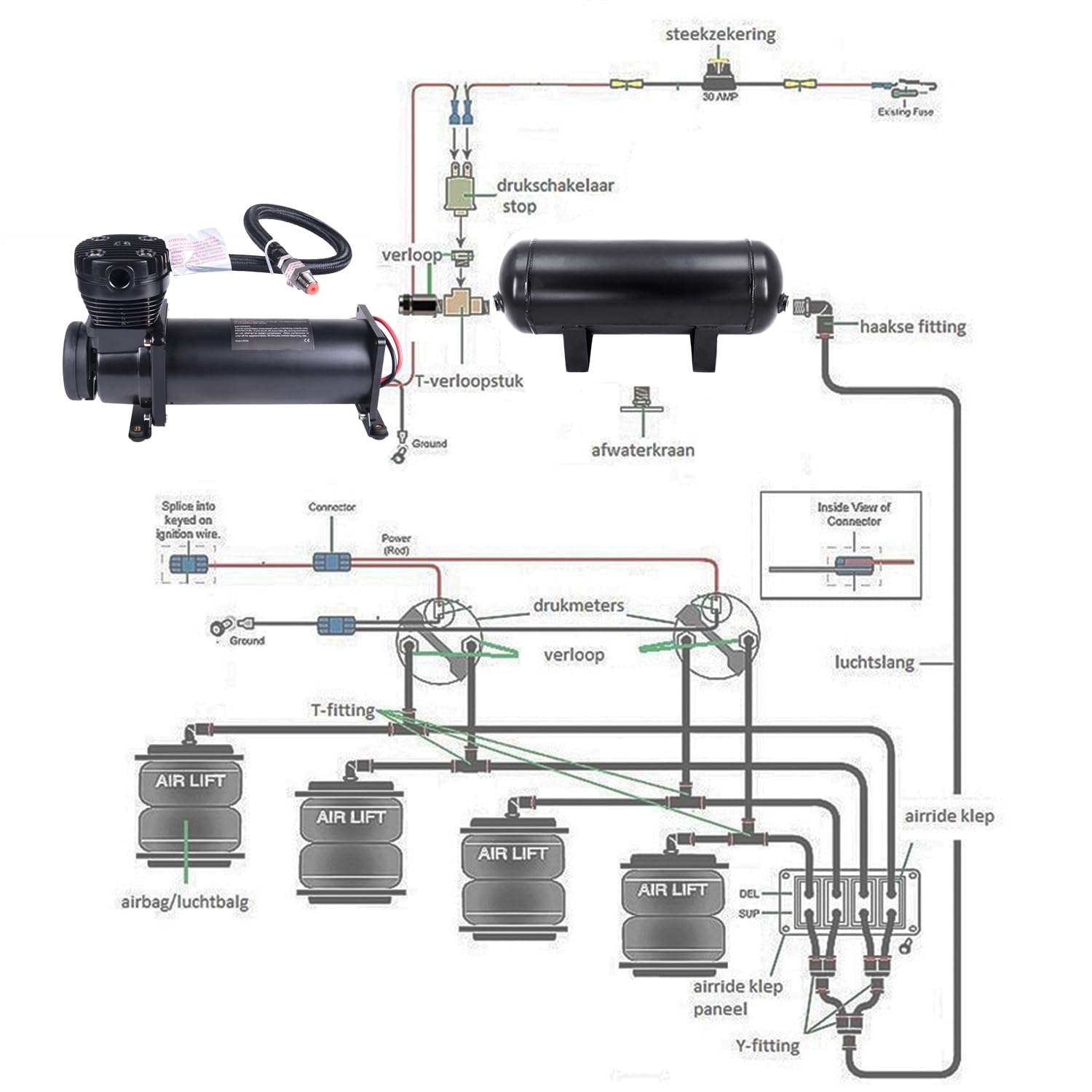 - Steekzeker 30AMP
- Drukstop
- Verloop
- Haakse fitting
- T-verloopstuk
- Afwaterkraan
- Drukmeters
- Verloop
- Luchtslang
- T-fitting
- AIR LIFT airbag/luchtbalg
- AIR LIFT airride klep
- AIR LIFT DEL SUP airride klep paneel
- Y-fitting
- Connector
- Power (od)
- Inside View of Connector (od)
- Ground
- Splice into keyed on ignition wire.
- Drukstop
- Haakse fitting
- Afwaterkraan
- Drukmeters
- Verloop
- Luchtslang
- T-fitting
- AIR LIFT airbag/luchtbalg
- AIR LIFT airride klep
- AIR LIFT DEL SUP airride klep paneel
- Y-fitting
- Connector
- Power (od)
- Inside View of Connector (od)
- Ground